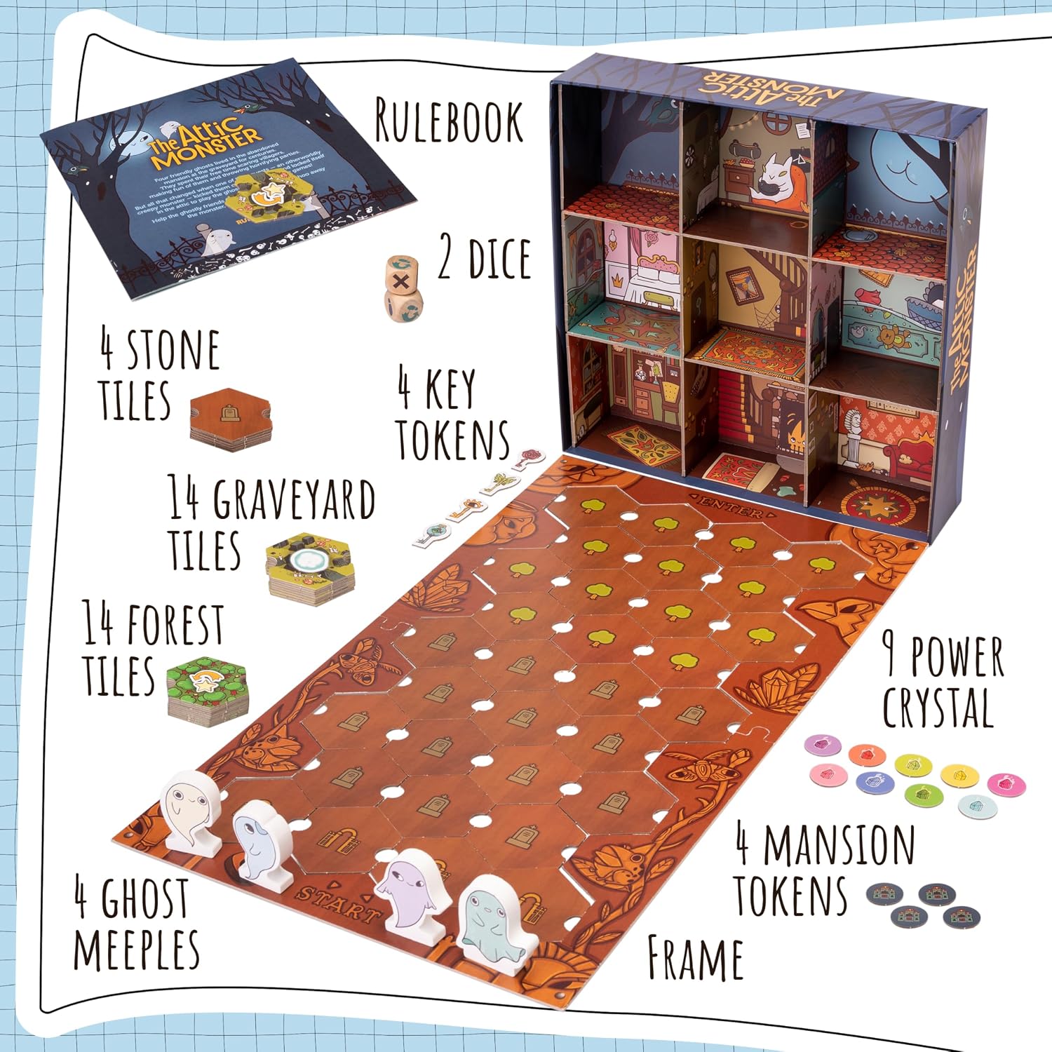 Detalle de The Attic Monster cooperative family board game, ages 5+