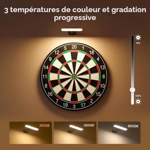 Detalle de FULEN Applique Murale pour Tableaux – Lampe LED sans Fil avec Télécommande et 3 Températures de Couleur
