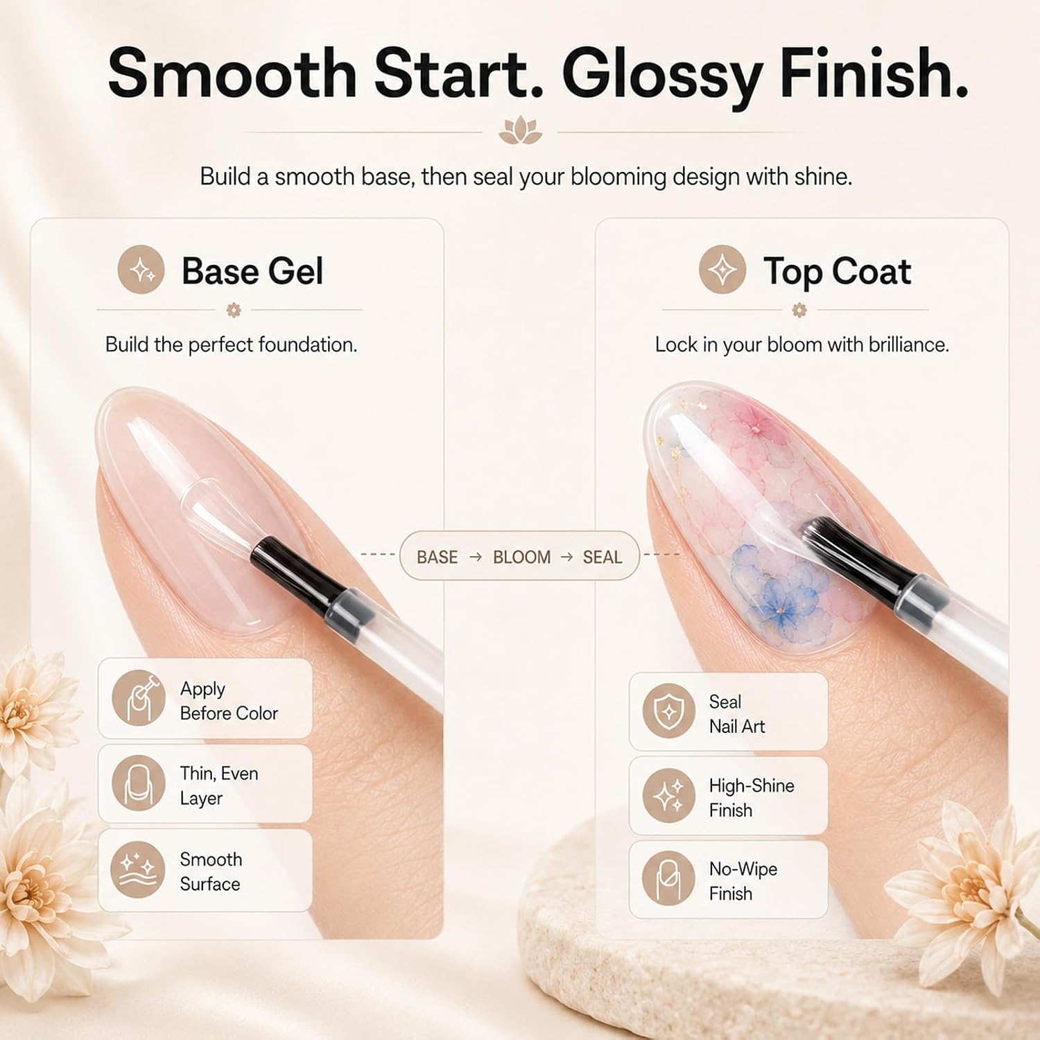 Thumbnail 6 de Beetles Blooming Gel & Base Top Coat Set – 3pcs 15ml for Marble & Blooming Nail Art