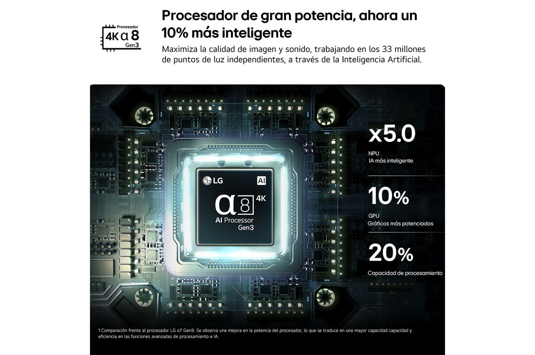 Detalle de LG OLED65B6ELC: Smart TV OLED AI 65" (2026) con Copilot y rendimiento para cine y juego