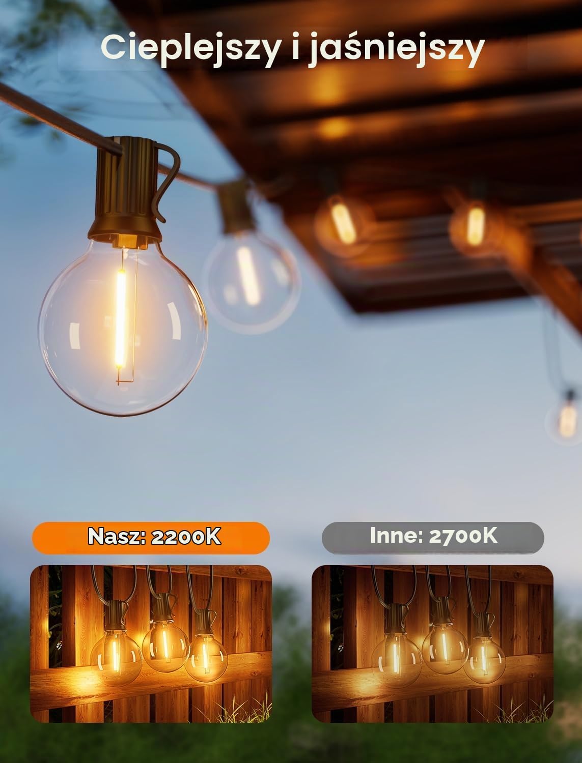 Detalle de Torkase GLS-20J2P – girlanda LED G40 8,6 m, 12+1 żarówek, IP54