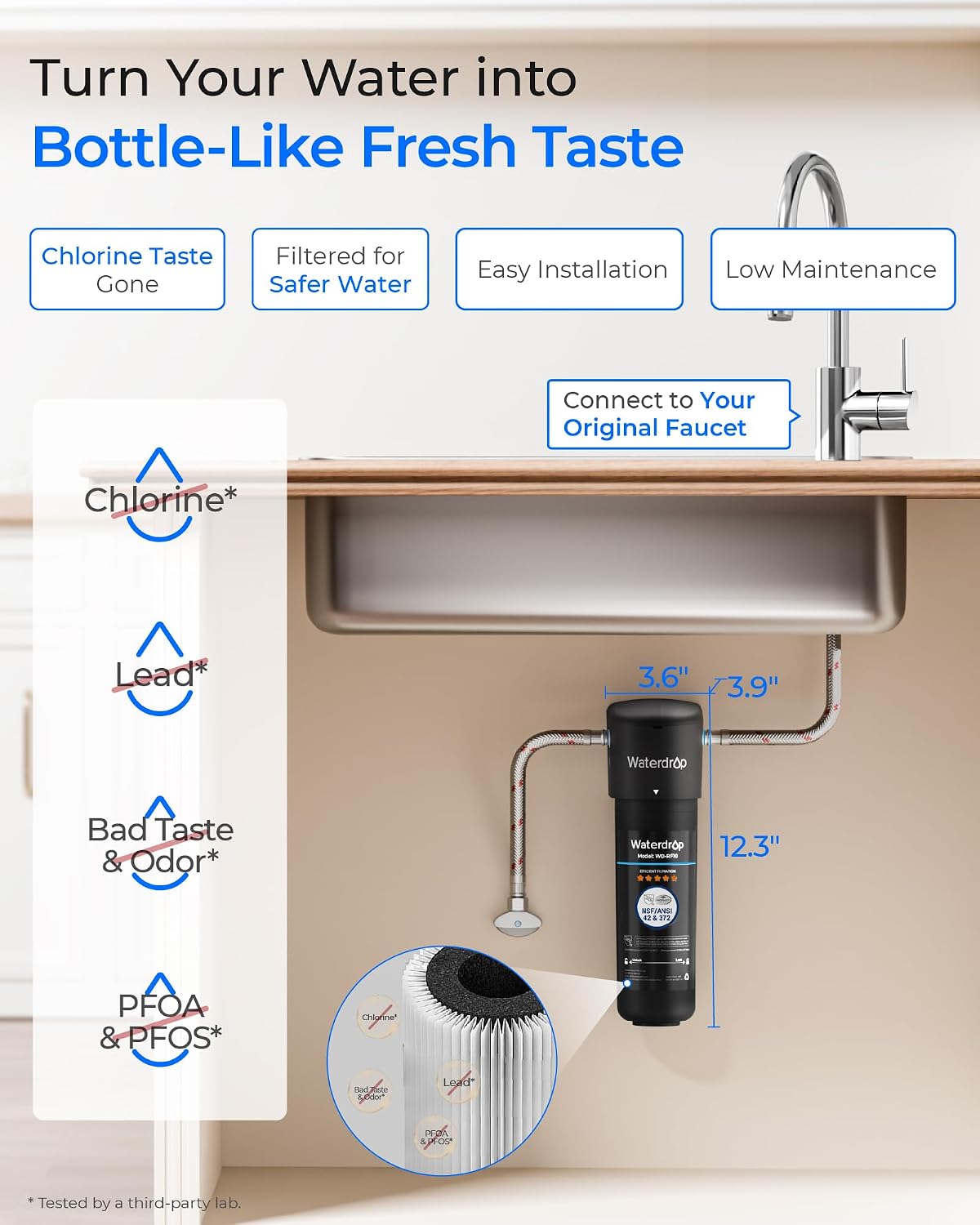 Detalle 2 de Waterdrop WD-10UA Under-Sink Water Filter, NSF/ANSI 42 & 372