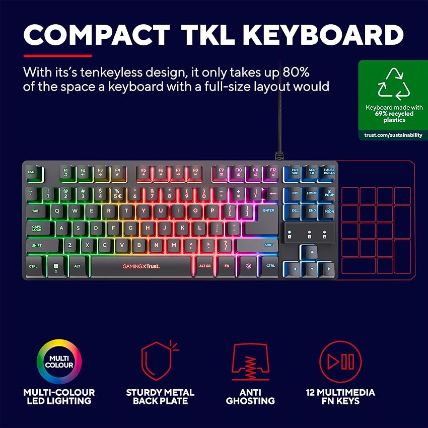Thumbnail 4 de Trust GXT 1794 Teclado gaming TKL 80 h autonomía