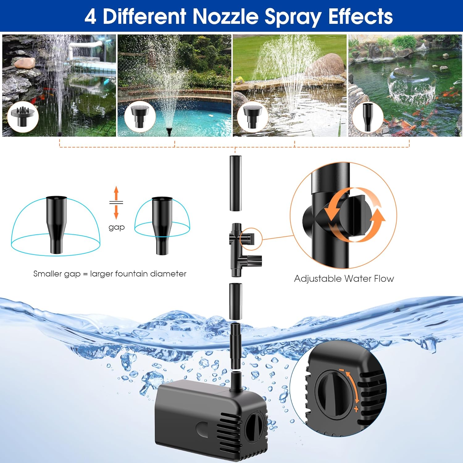 Thumbnail 3 de Biling 12W Solar Pond Pump – 160 L/H Fountain Pump with Dual Filtration, Anti-Dry Protection & 4 Nozzles