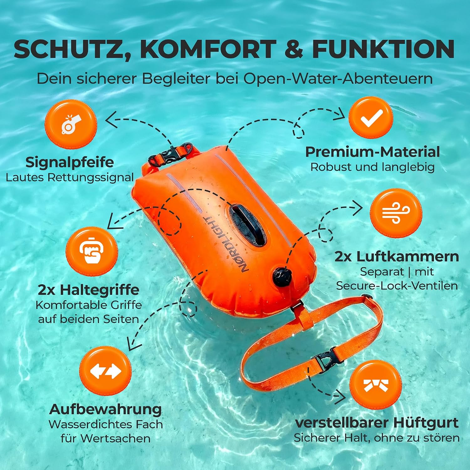 Detalle de Nordlight Schwimmboje – Dry Bag, Aufblasbare Sicherheitsboje für Erwachsene