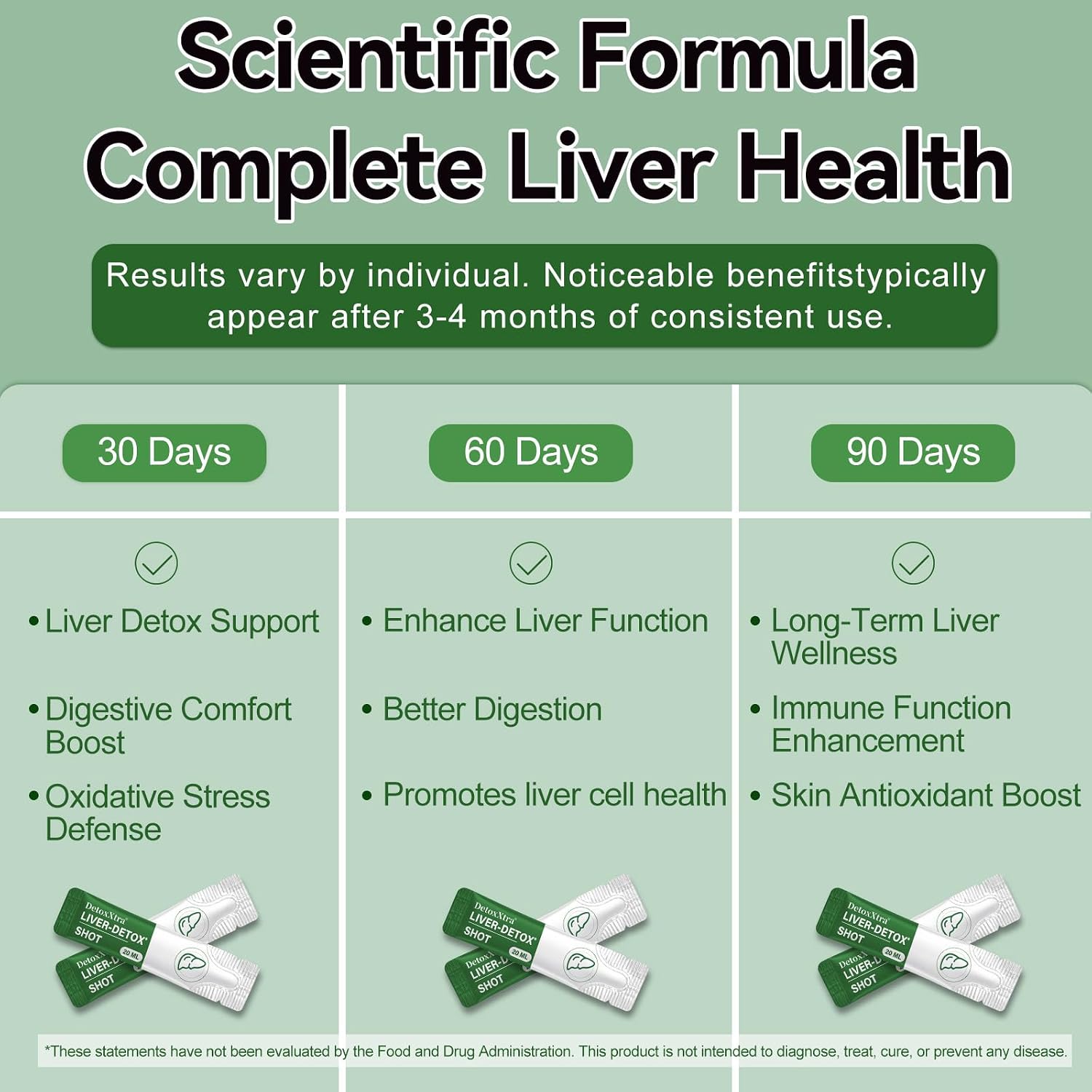 Thumbnail 6 de Liver Cleanse Supplement 30 Packs