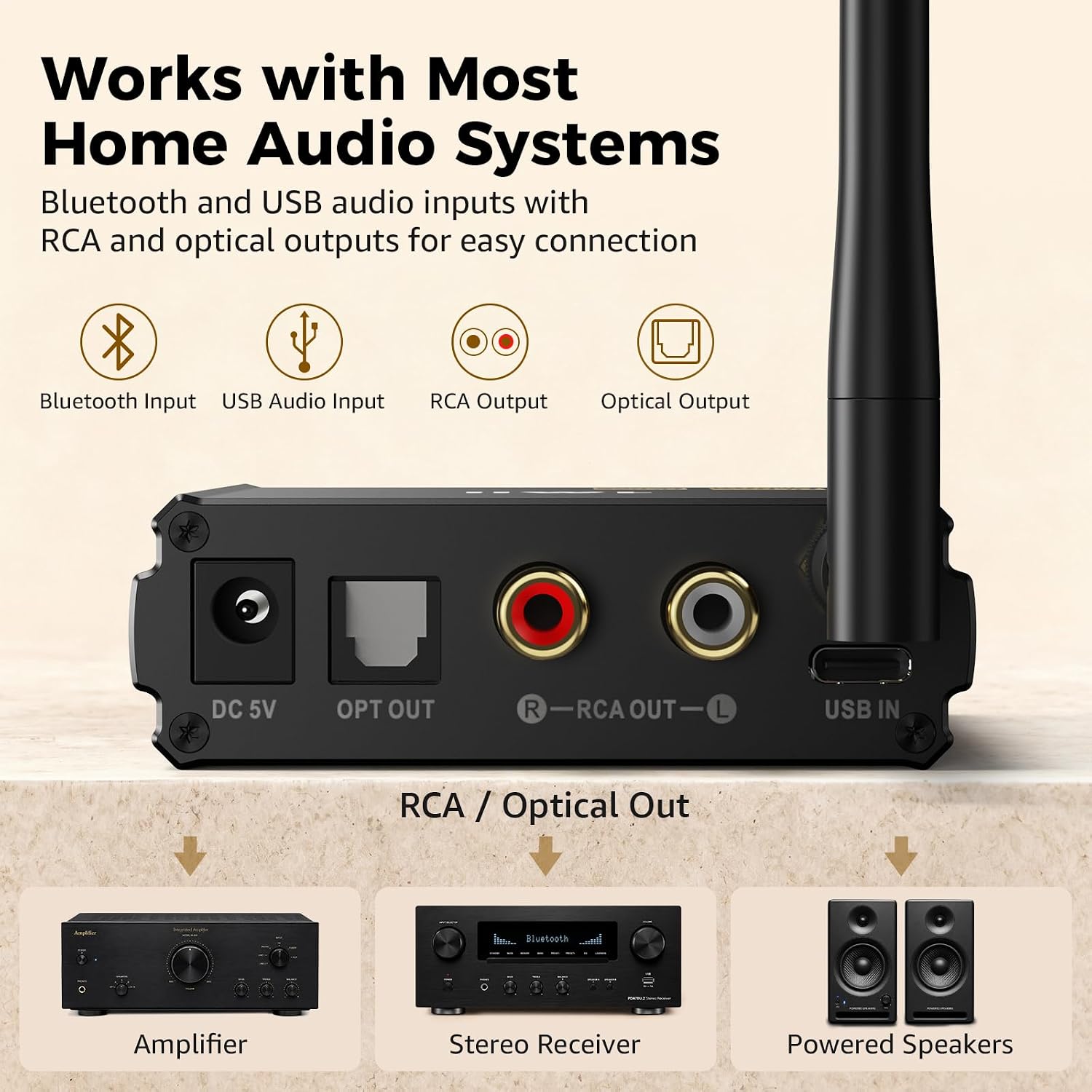 Thumbnail 4 de 1Mii DS220 HiFi Bluetooth 5.3 Receiver with LDAC, aptX HD and OLED Display