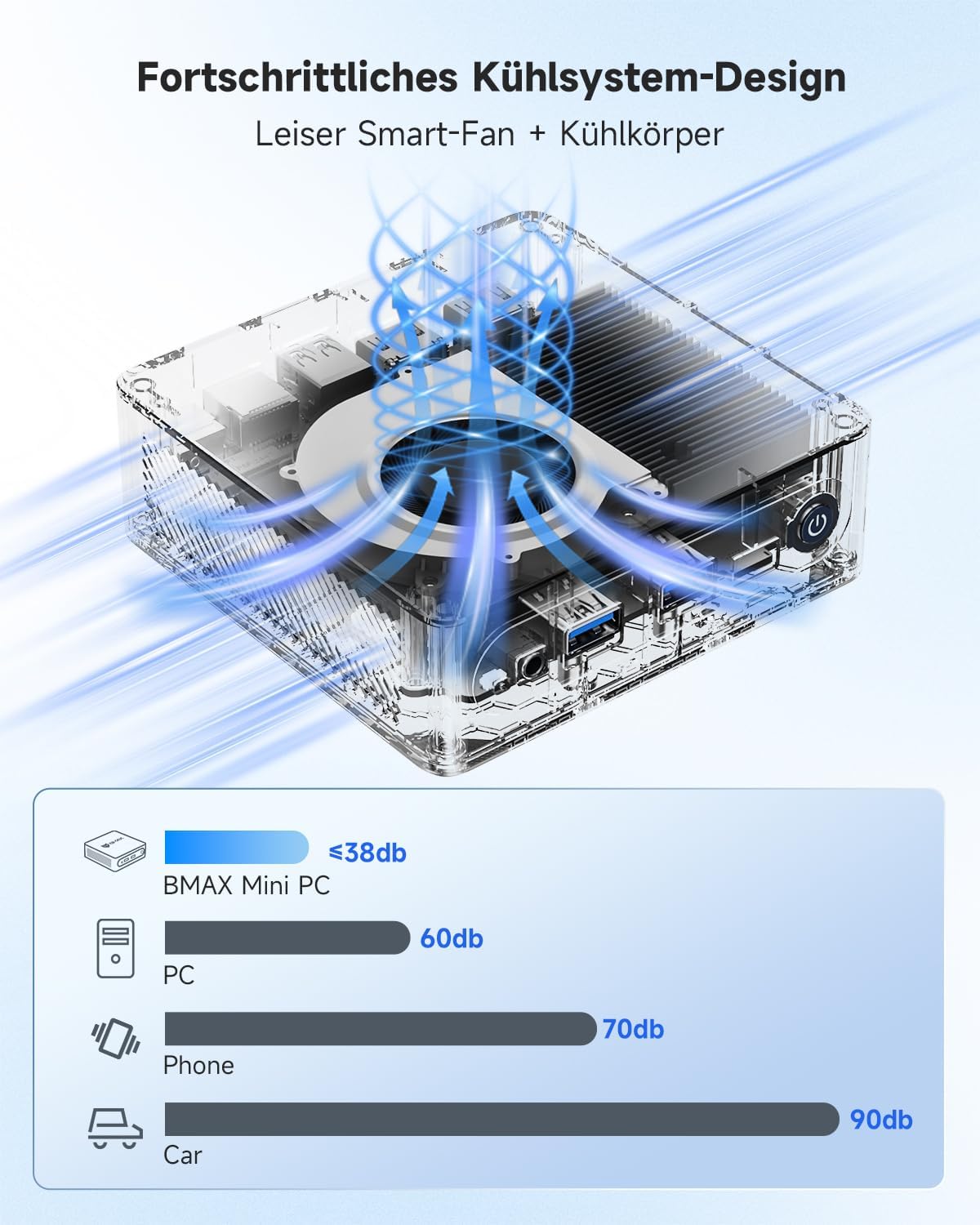 Thumbnail 6 de BMAX Mini PC B1 Plus – kompakter Büro-PC mit Dual-Display und Windows 11 Home