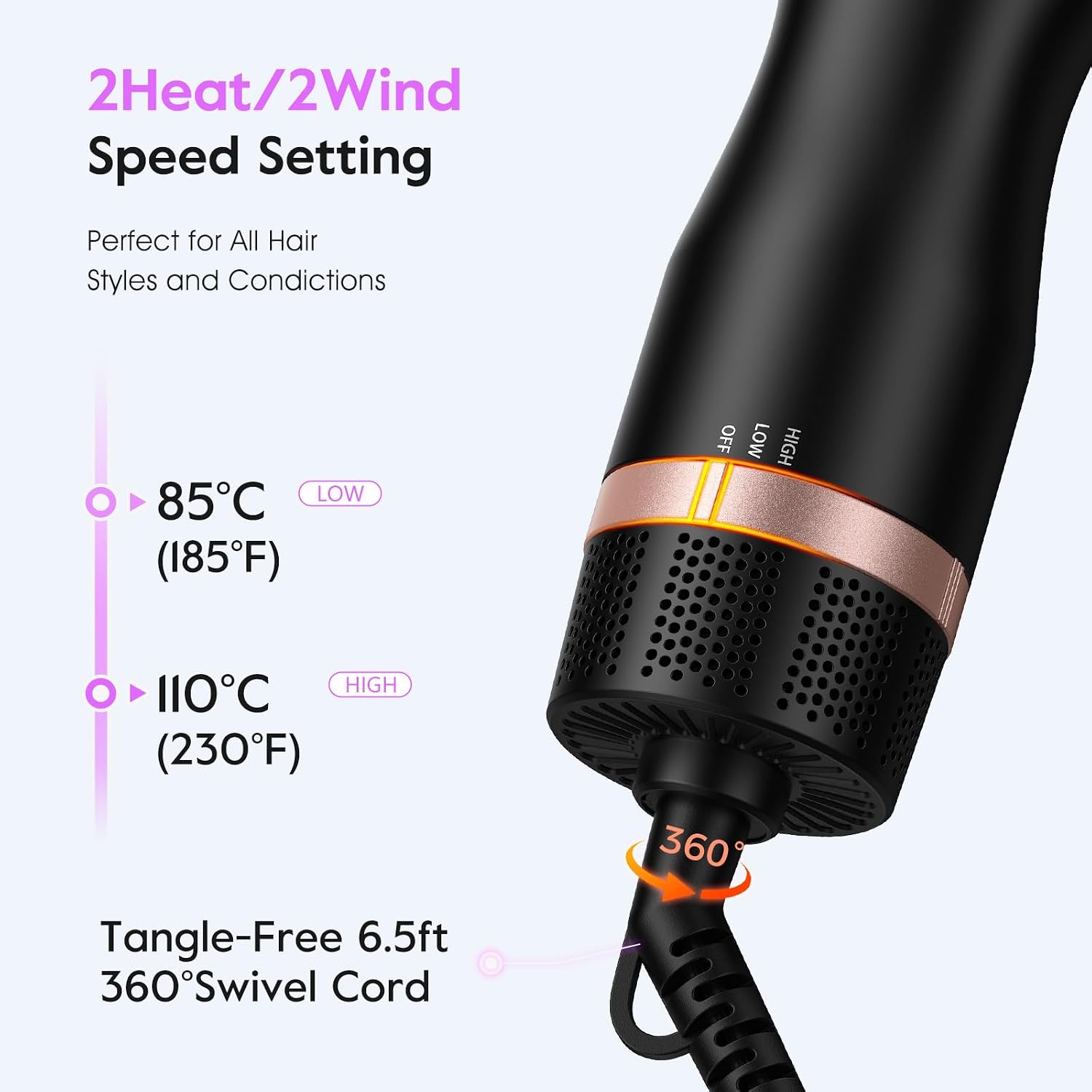 Detalle 2 de slopehill Mini Travel Dual Voltage Hair Dryer Brush (1000W, European Plug) — Ionic Hot Air Styler for International Travel