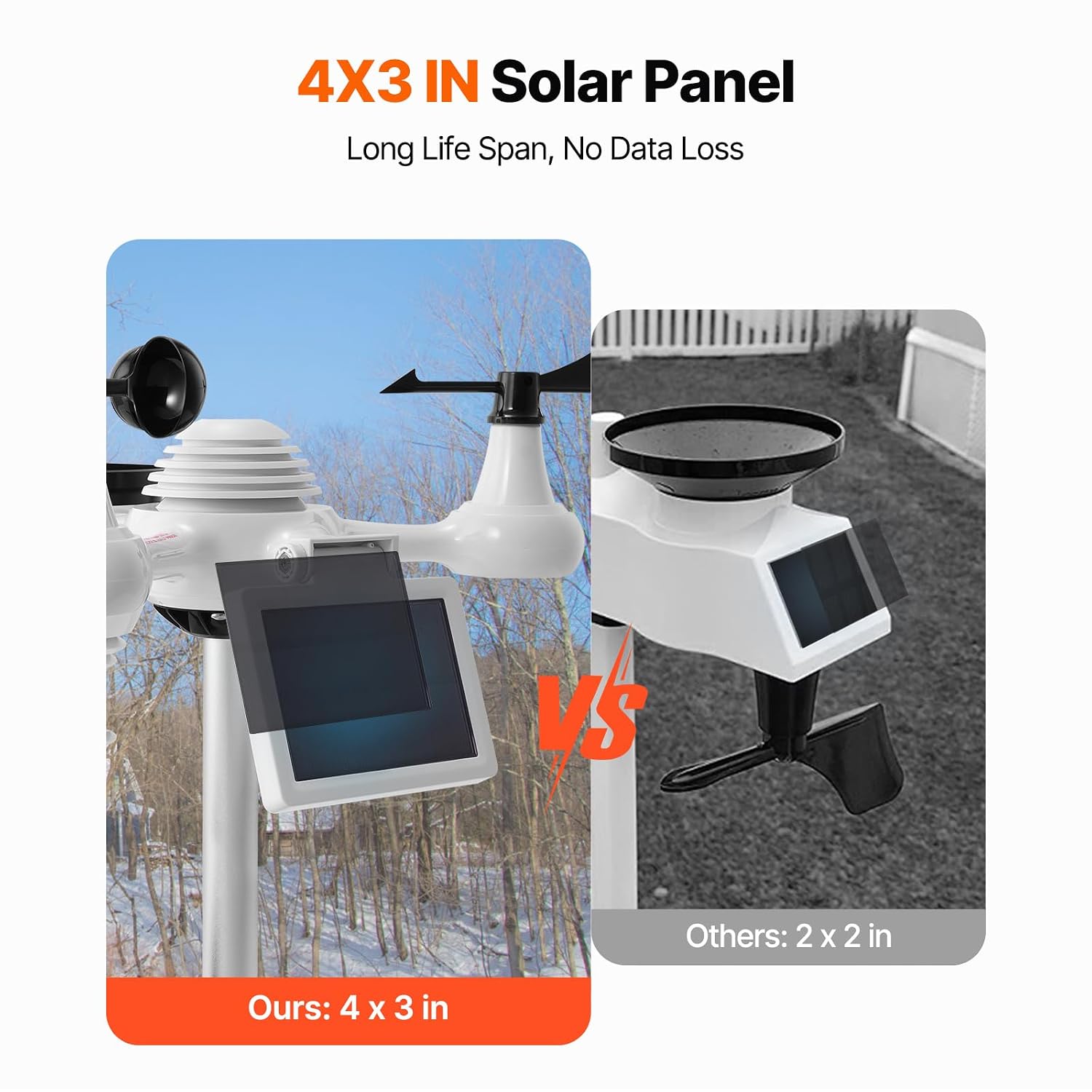 Detalle 1 de VEVOR Profi WLAN-Wetterstation 7-in-1