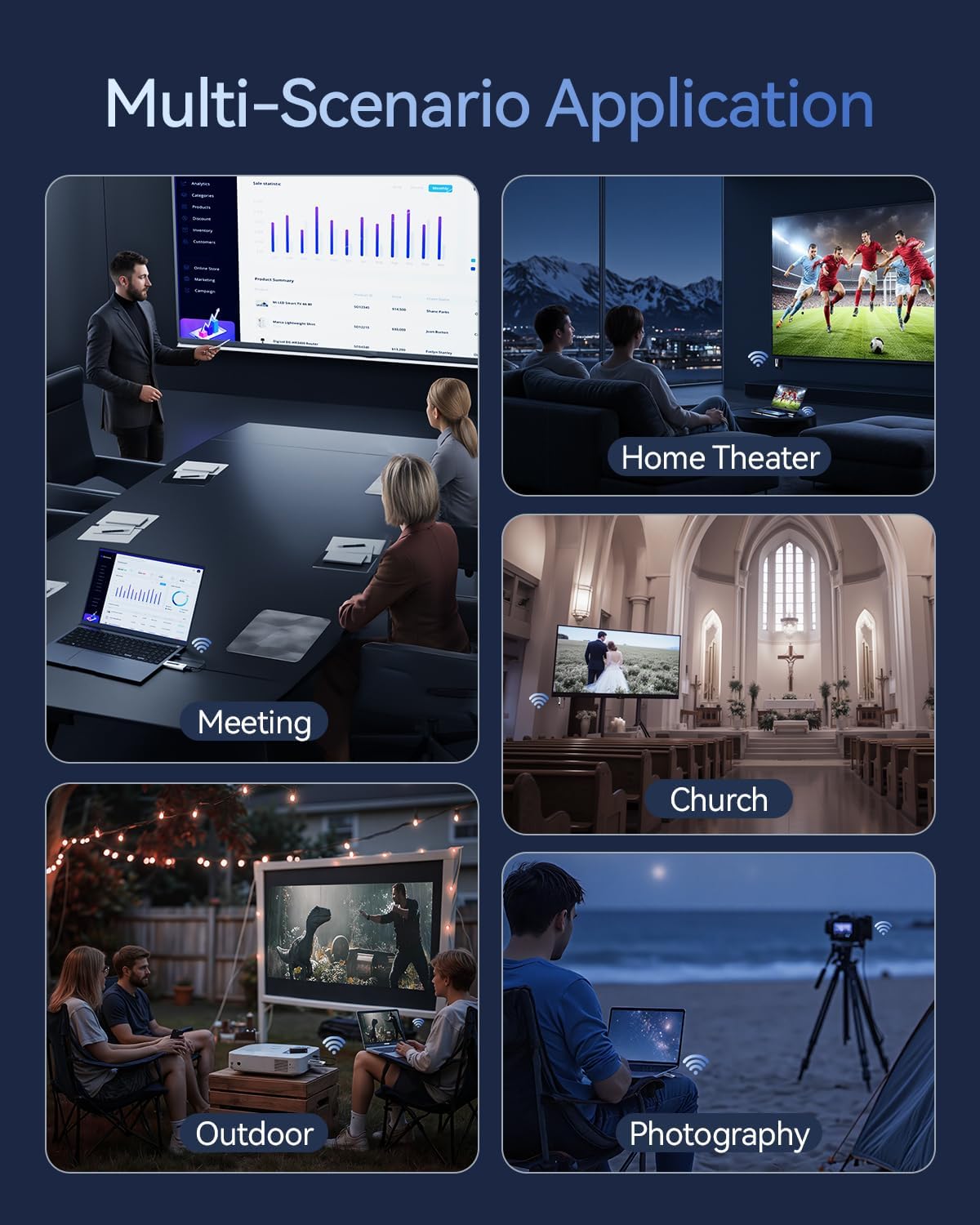 Thumbnail 6 de Wireless HDMI Transmitter and Receiver 328FT/100M with 4K Decode & 5G+2.4G Dual-Band