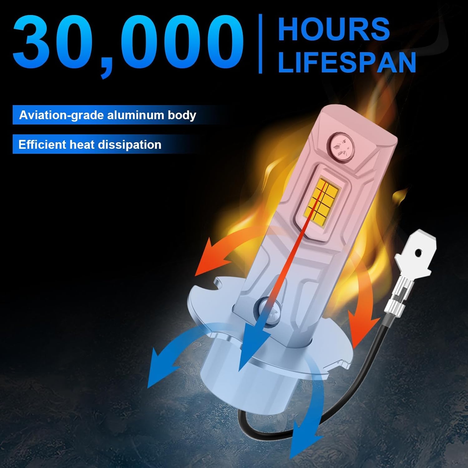 Thumbnail 3 de AUXIRACER H3 LED 6500K 30.000 lm, 2 pezzi