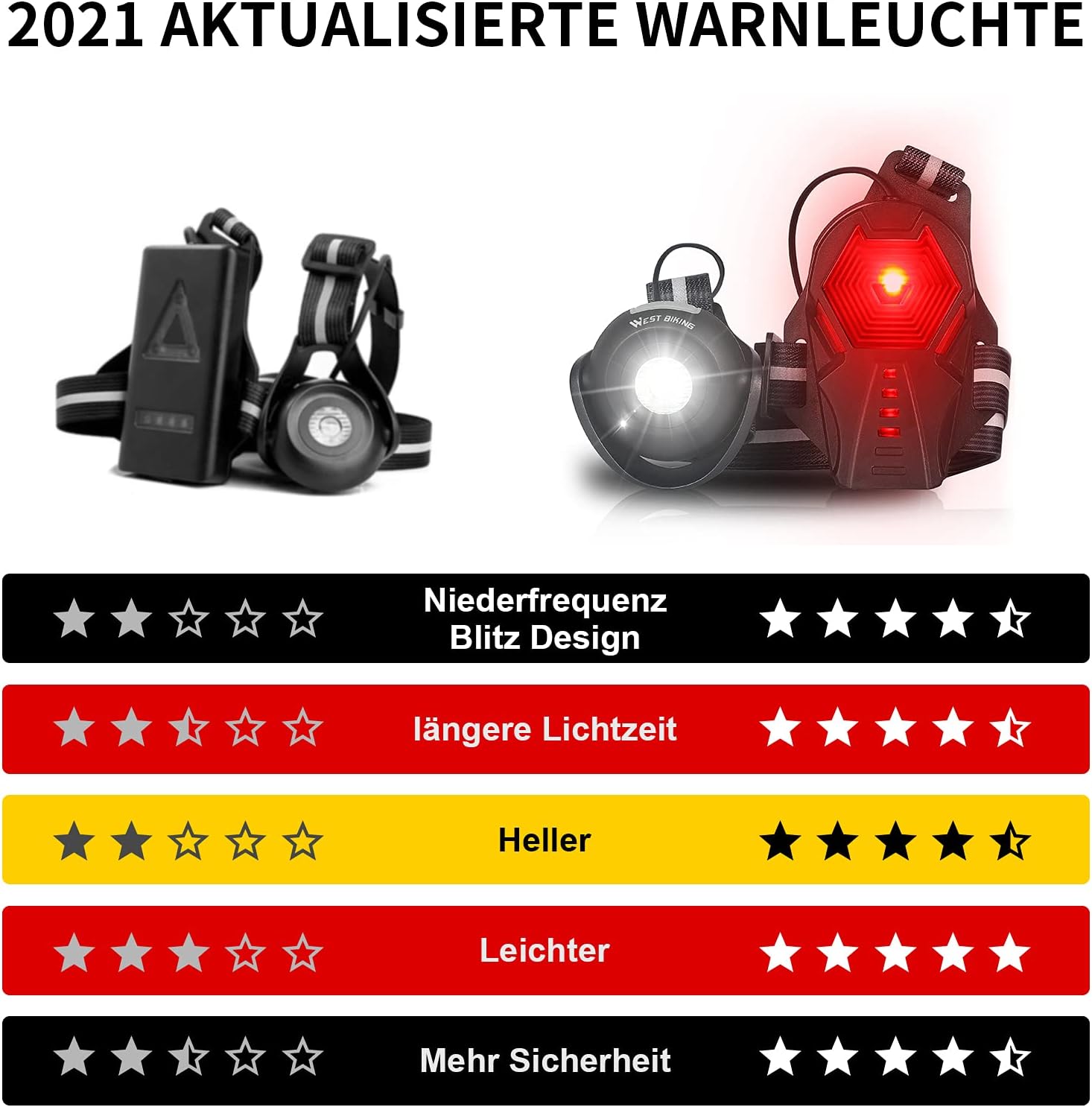 Detalle 2 de HONGYEA 304A-Running lamp borstlamp, USB-oplaadbaar, 500 lumen