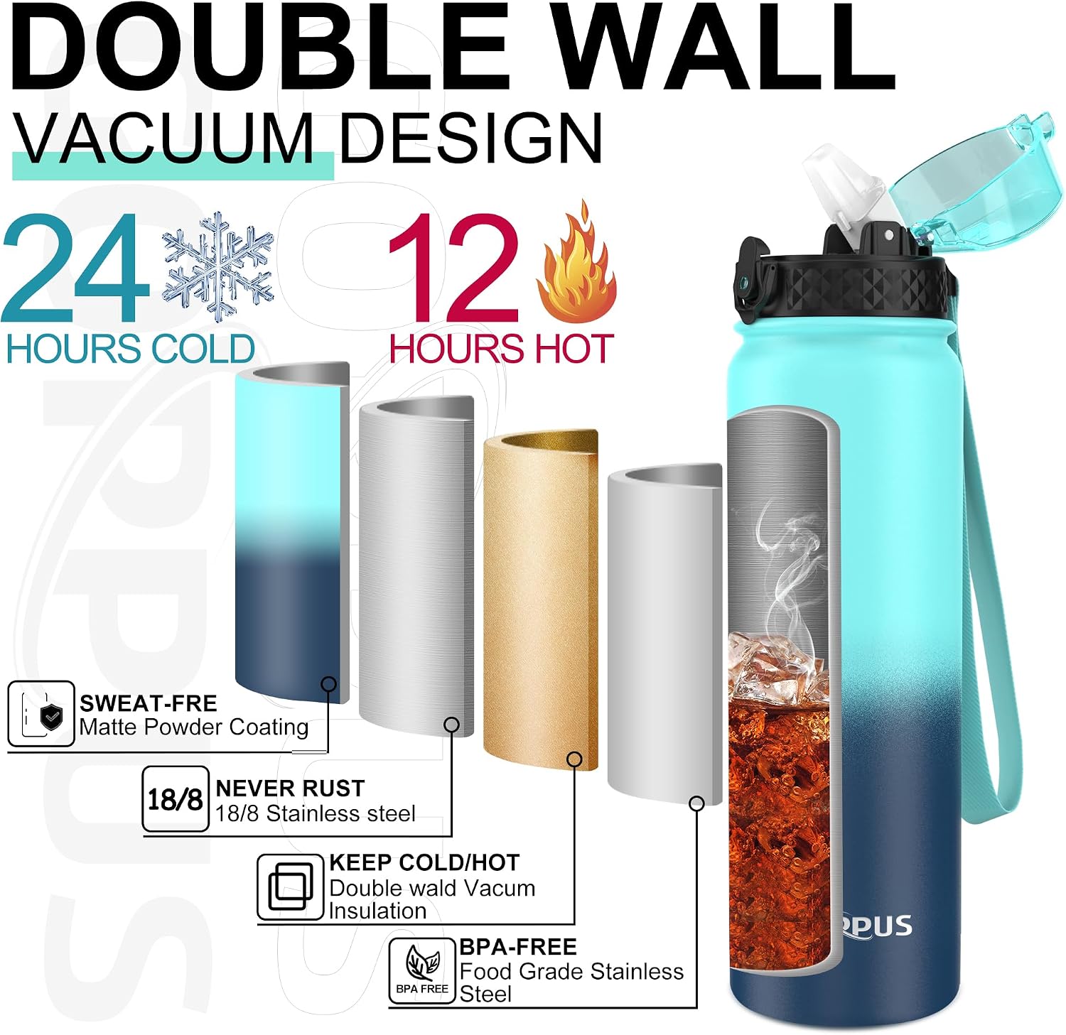Thumbnail 4 de GOPPUS 1L Stainless Steel Water Bottle