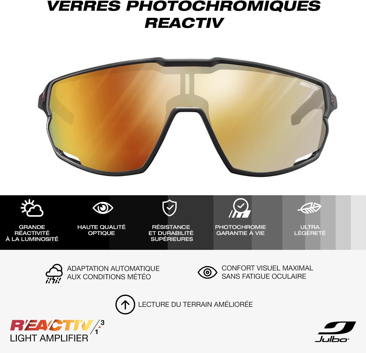 Detalle de Julbo Rush — Lunettes de soleil unisexes, noir mate / noir brillant