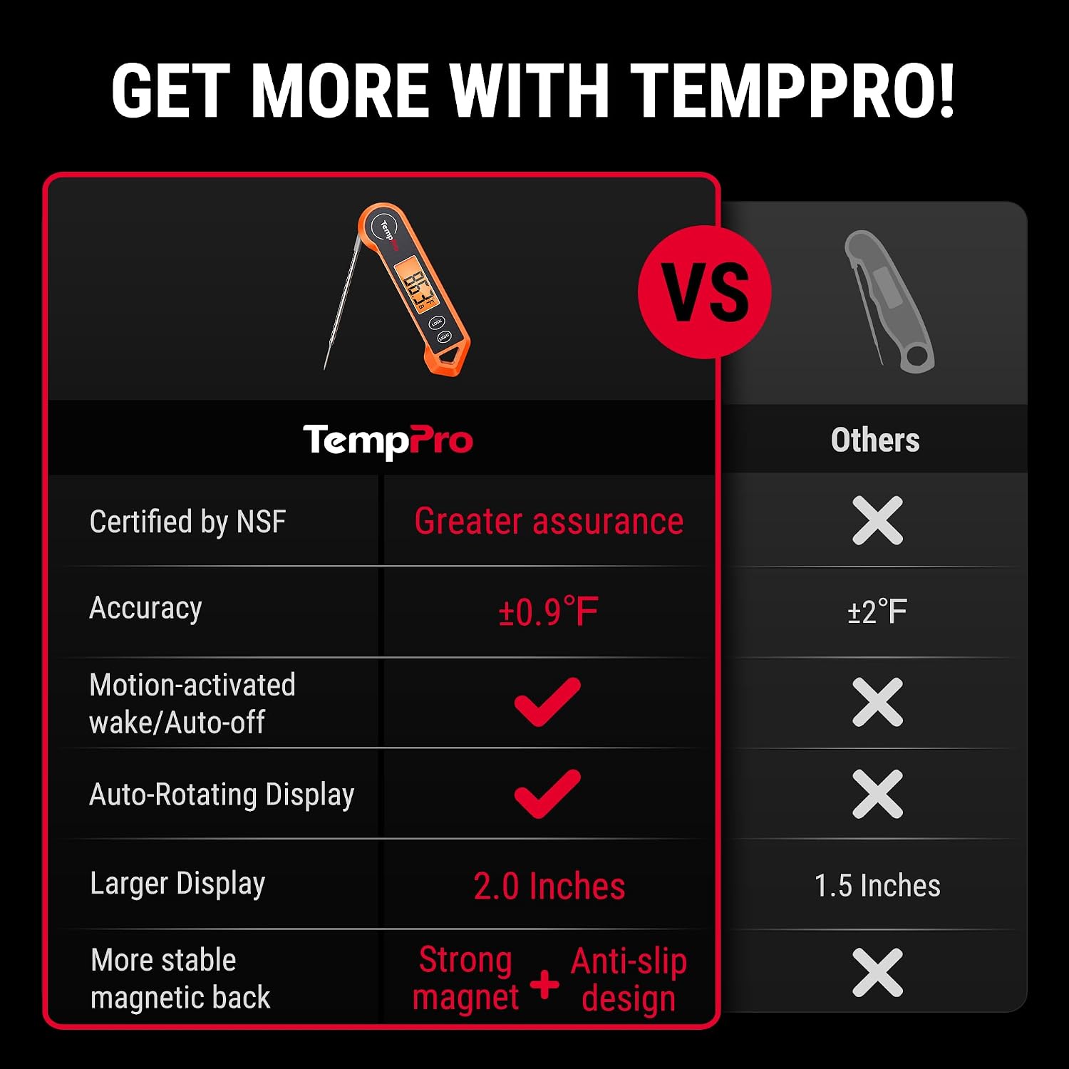 Thumbnail 1 de TempPro TempSwift 1 Sec Instant Read Meat Thermometer Digital