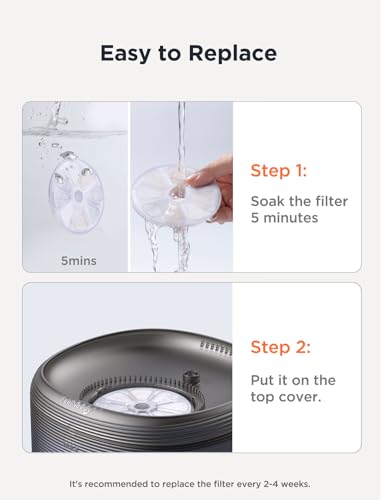 Detalle 2 de FEELNEEDY Pack de 6 filtres à charbon pour fontaine à chat 3,2 L