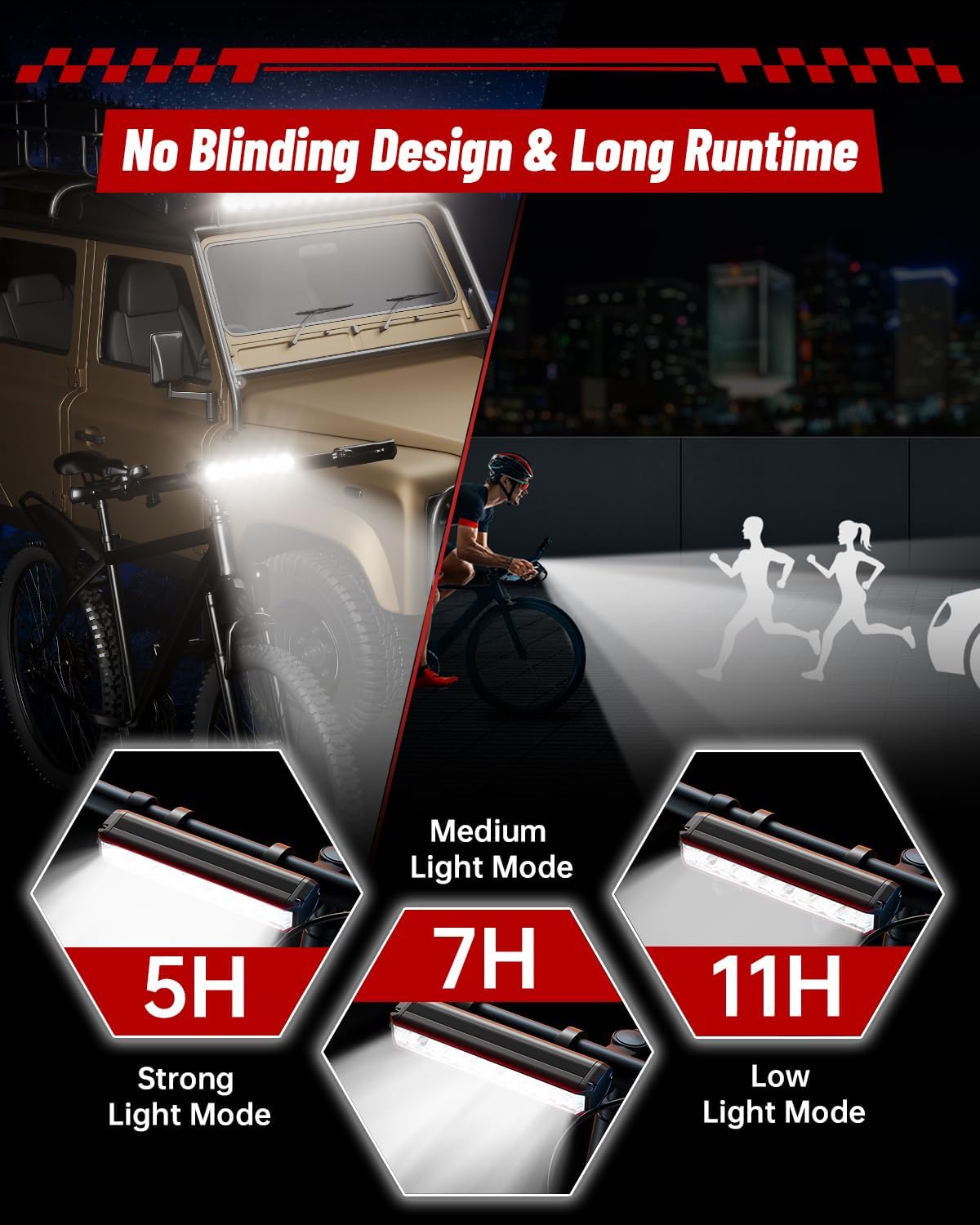 Thumbnail 4 de POSUGEAR Luci bicicletta LED ricaricabili anteriore e posteriore