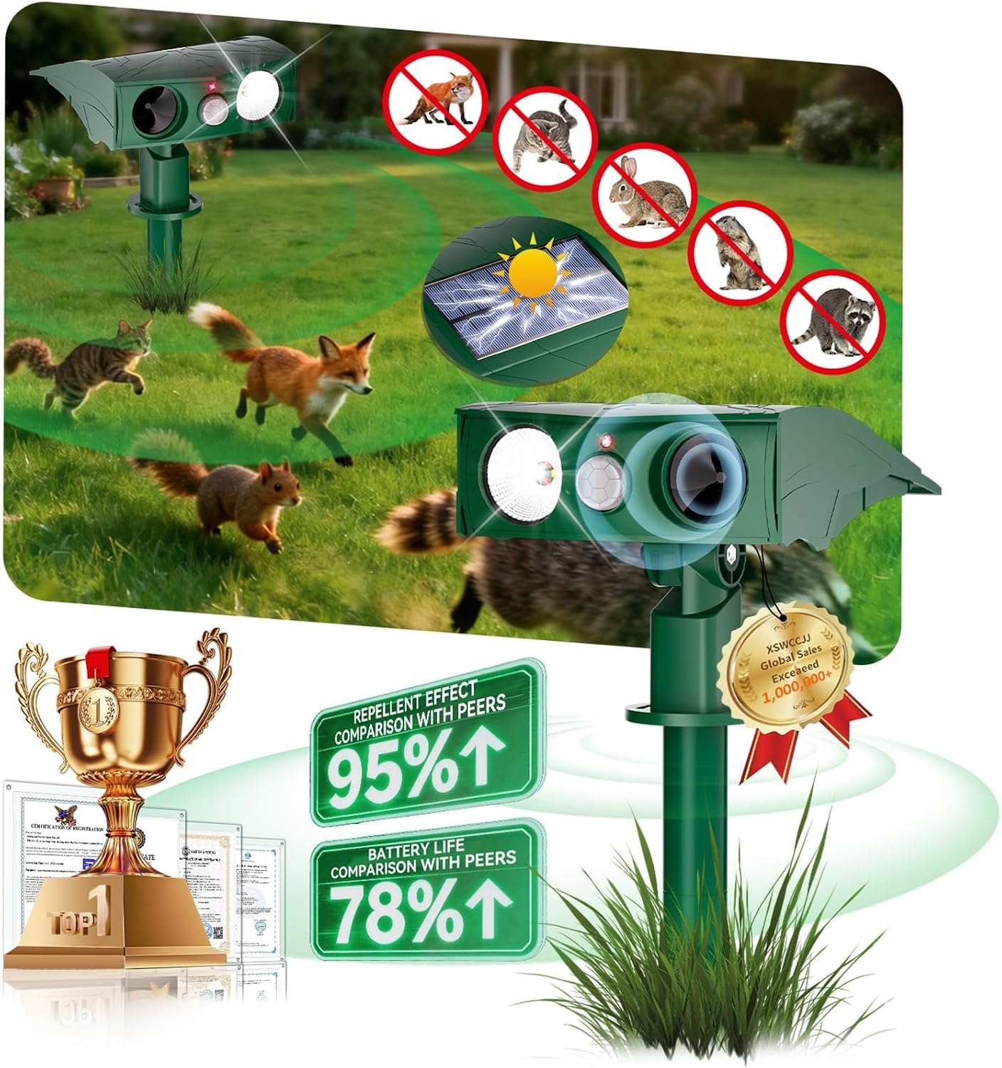 2026 NO.1 NEW Cat Repellent for Grdens Uk – 6 Modes, 450m² Coverage, 99.99% Solar Efficiency