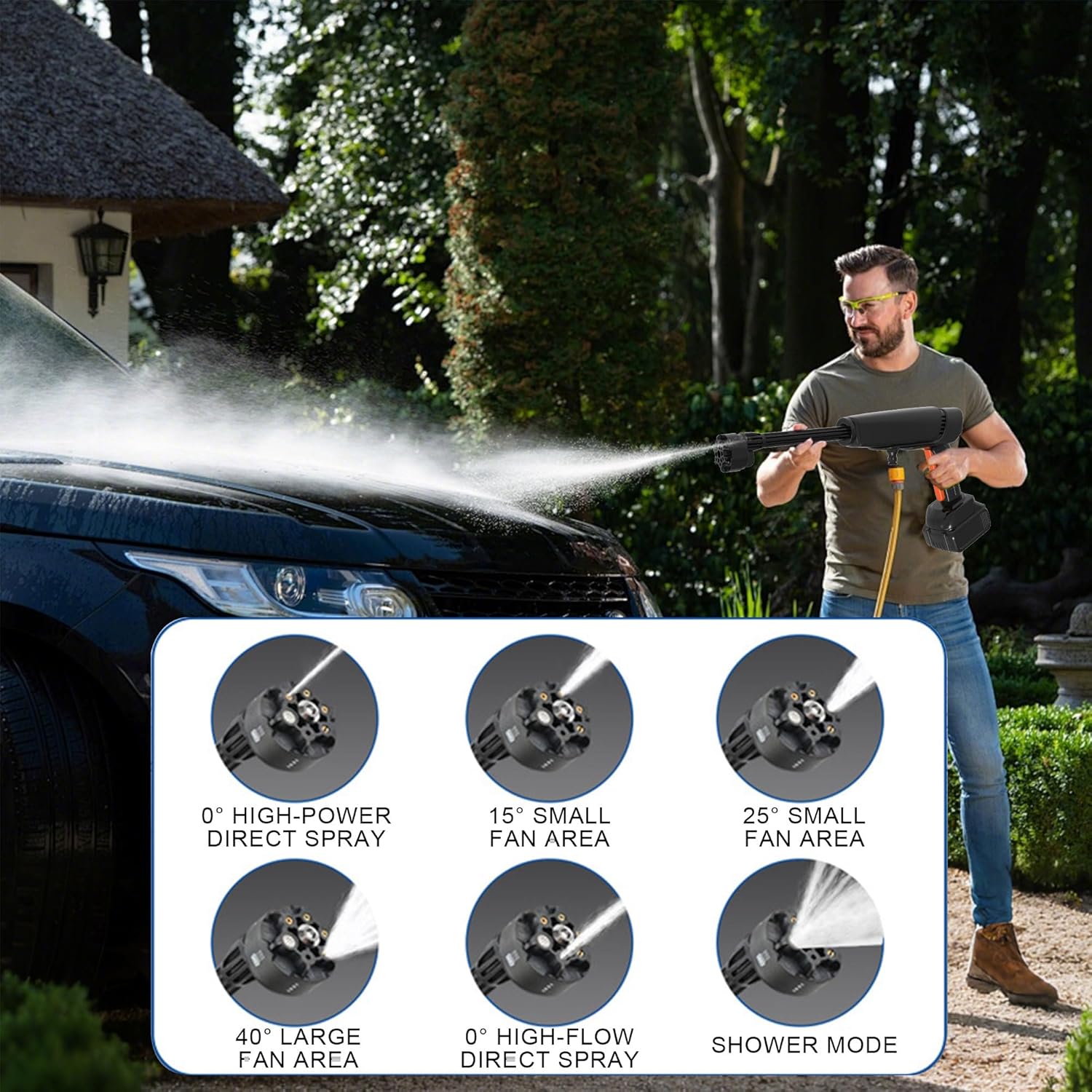 Thumbnail 5 de Jwdj Portable Cordless Pressure Washer (2-Pack Batteries, 1200 PSI, 336L/h) with 6-in-1 Nozzle & Adjustable Foam Cannon