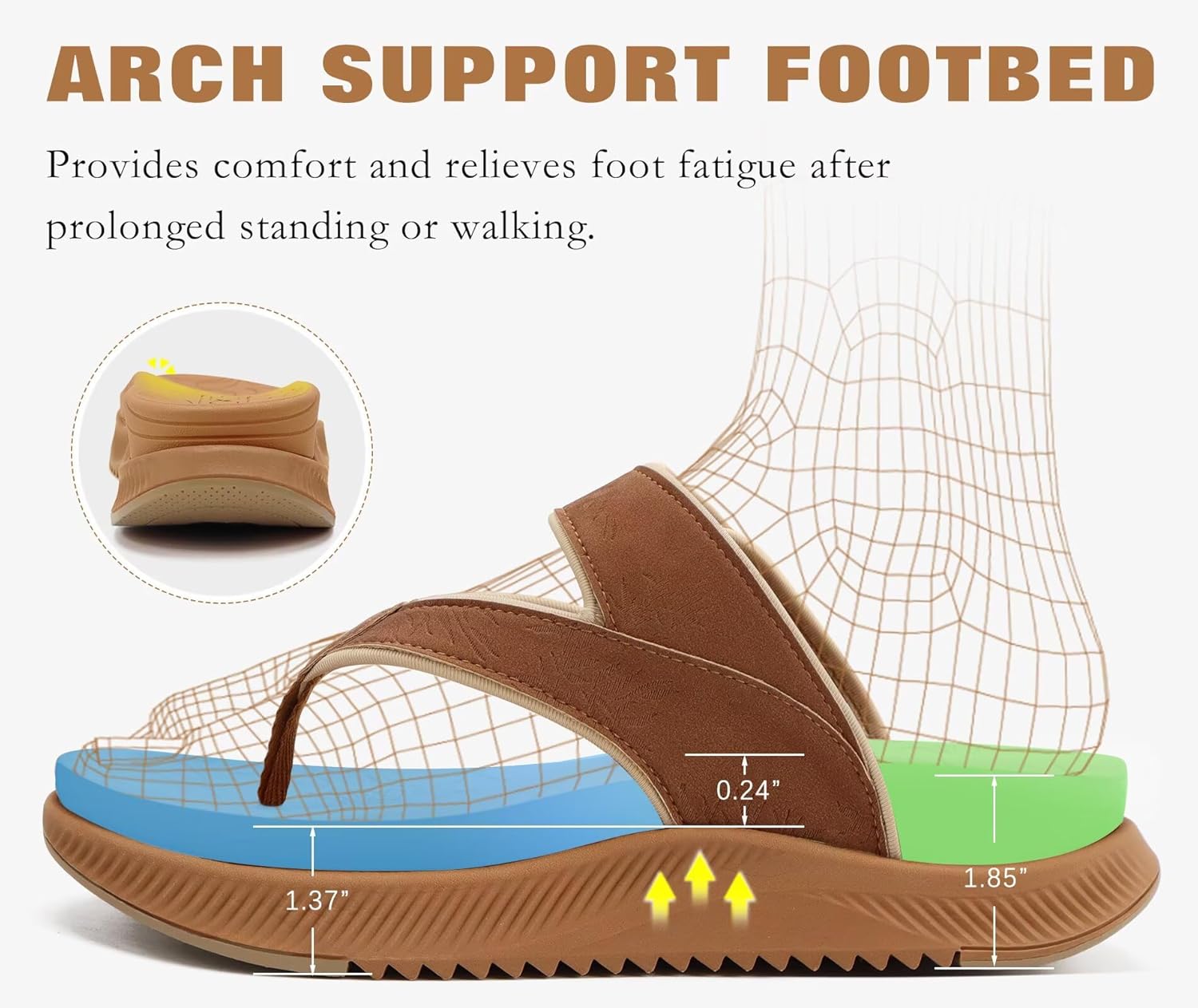 Thumbnail 4 de ONCAI Women’s Orthopedic Platform Flip Flops with Arch Support