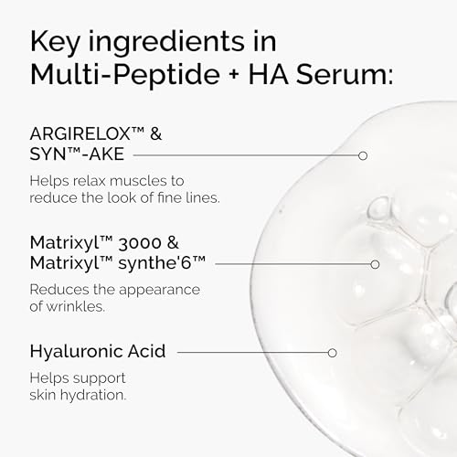Detalle de The Ordinary Multi-Peptide + Hyaluronic Acid Serum: Review & Buyer's Guide