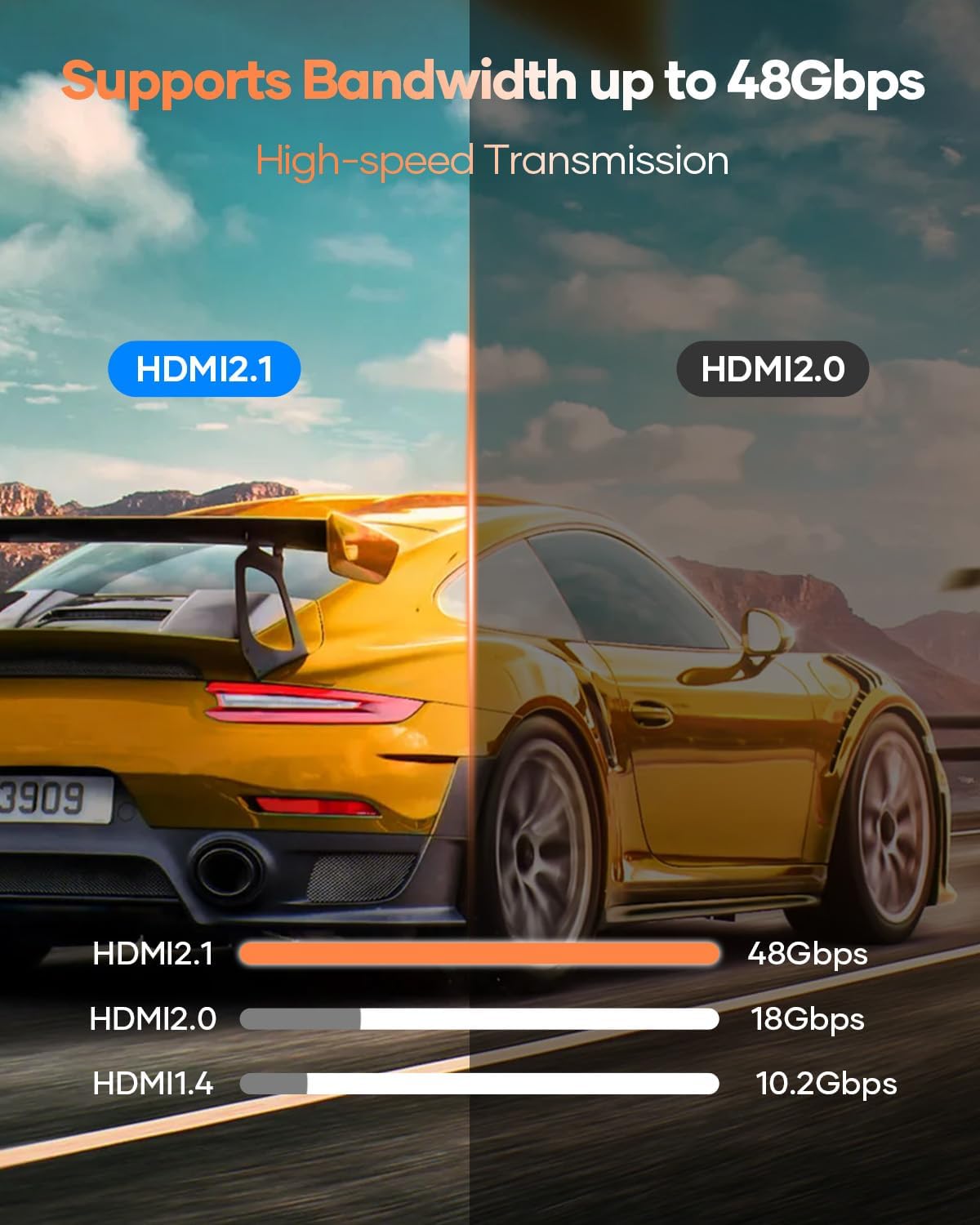 Thumbnail 2 de Nersligek HDMI 2.1 8K-Kabel 5 m (48 Gbps) für 8K@60Hz, 4K@120/144Hz, eARC, HDR10
