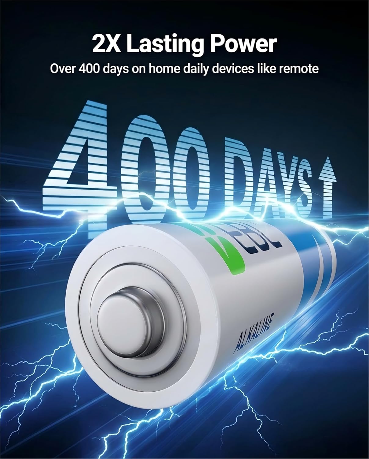 Detalle de EBL AAA Batteries, 36-Count