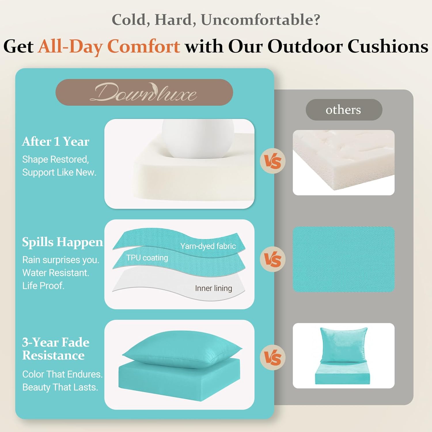 Thumbnail 1 de downluxe 24x24 Outdoor Chair Cushions, Teal, Waterproof with Removable Covers