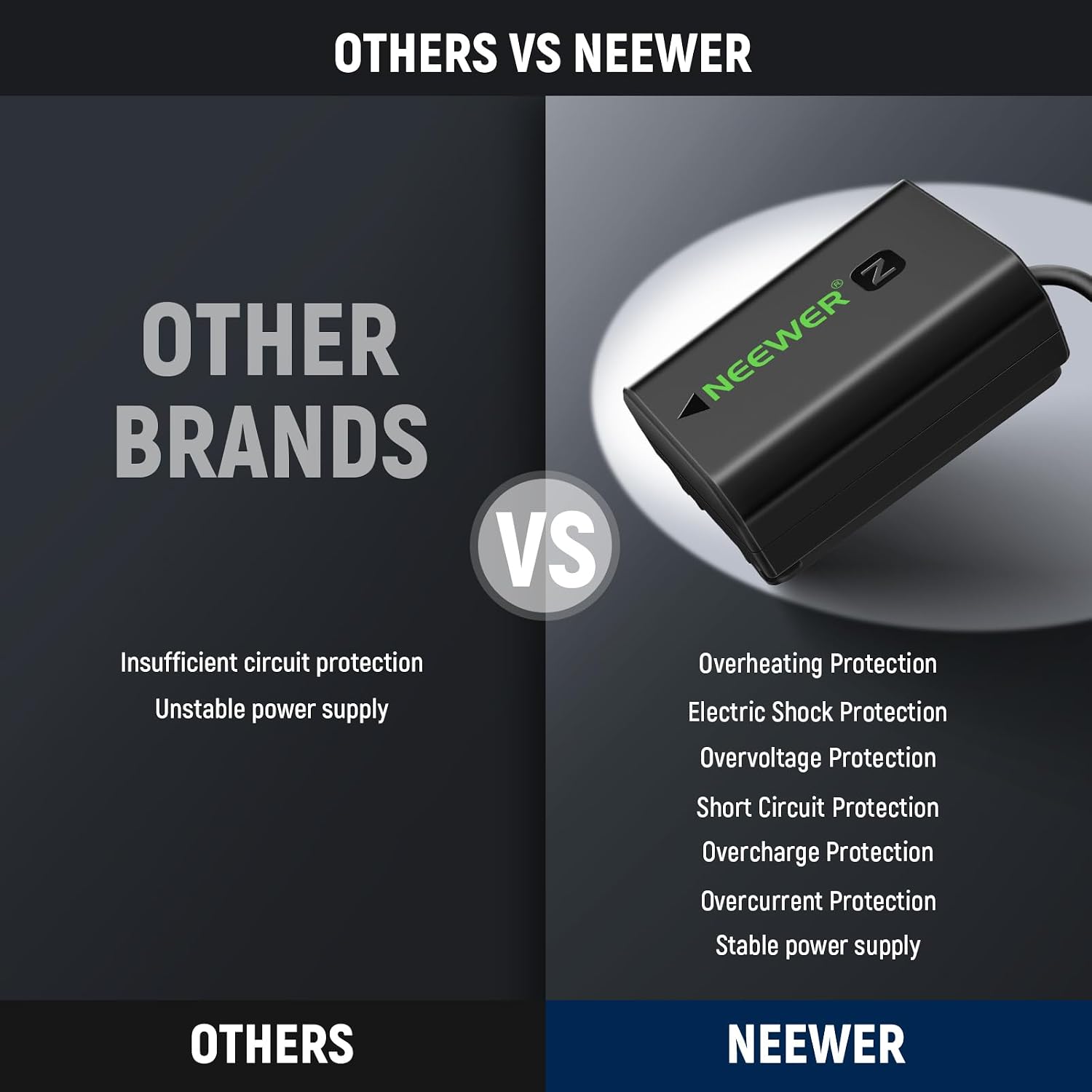 Detalle 2 de NEEWER D Tap to NP-FZ100 Dummy Battery with Cable for V Mount Battery — Stable Power for Sony Cameras