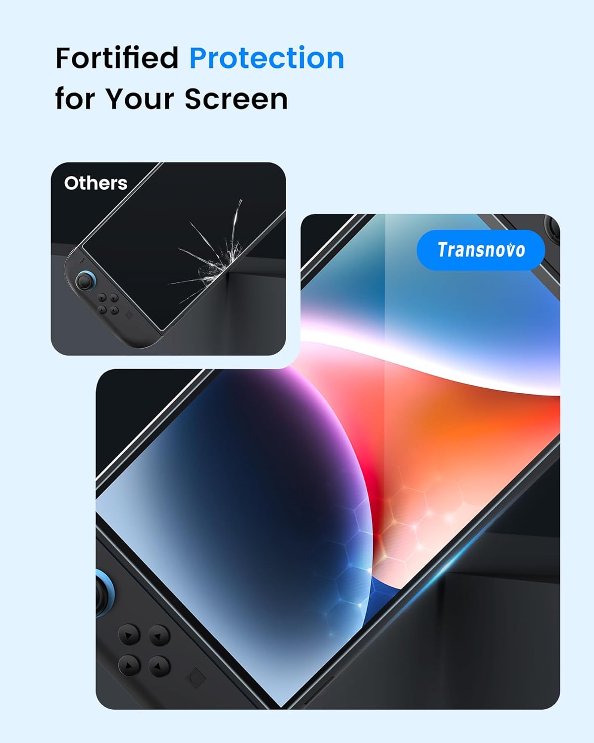 Thumbnail 6 de TRANSNOVO Tempered Glass for Nintendo Switch 2 7.9"