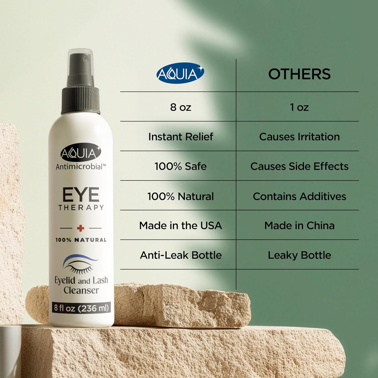 Detalle de Eyelid Cleanser Spray 8oz — Hypochlorous Eye Cleanser for Blepharitis, Stye, and Demodex