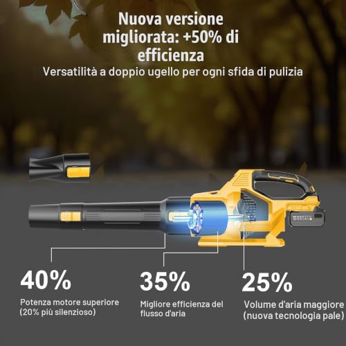 Detalle de Soffiatore a Batteria JYGMPRO 21 V con 2 Batterie da 4,0 Ah