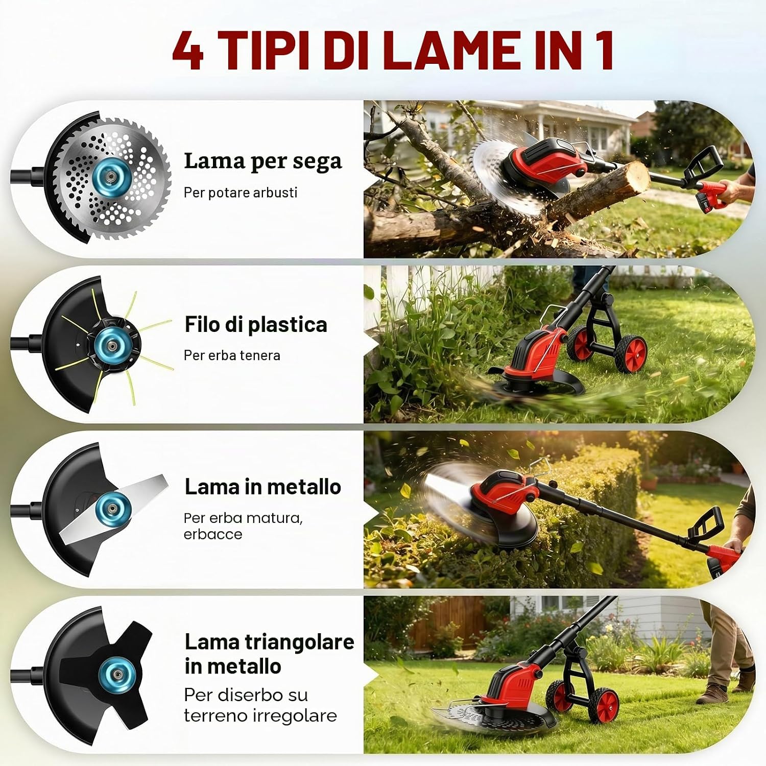 Detalle de Decespugliatore a Batteria da 30 cm con Motore Anteriore Brushless e 4 lame – 2x3000mAh