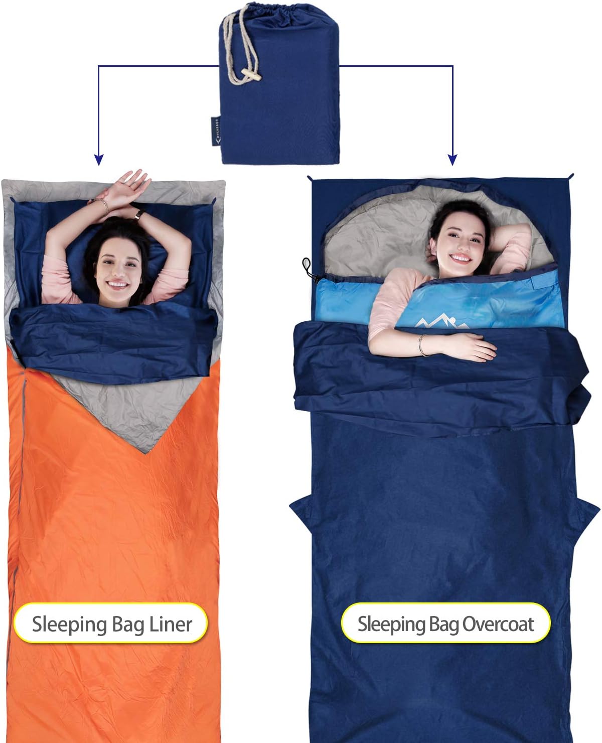 Detalle de MYCARBON Travel Sleeping Bag Liner – 100% Cotton, 220 x 90cm