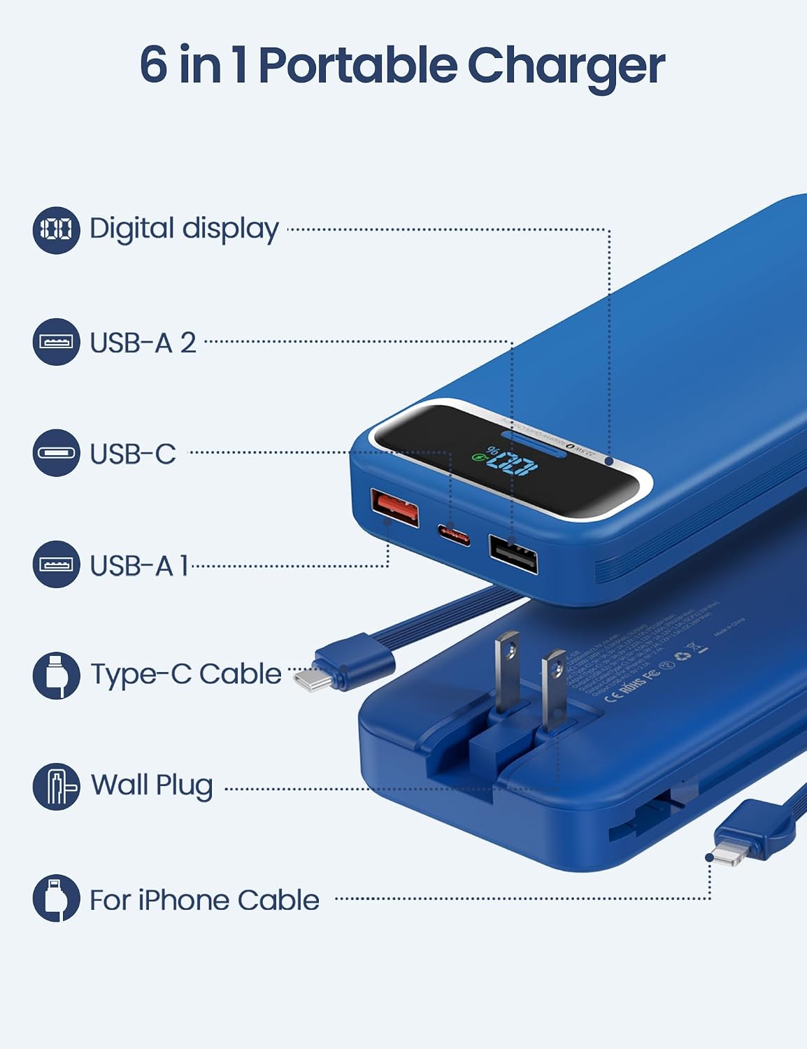 Detalle de aonidi Portable Charger 12000mAh