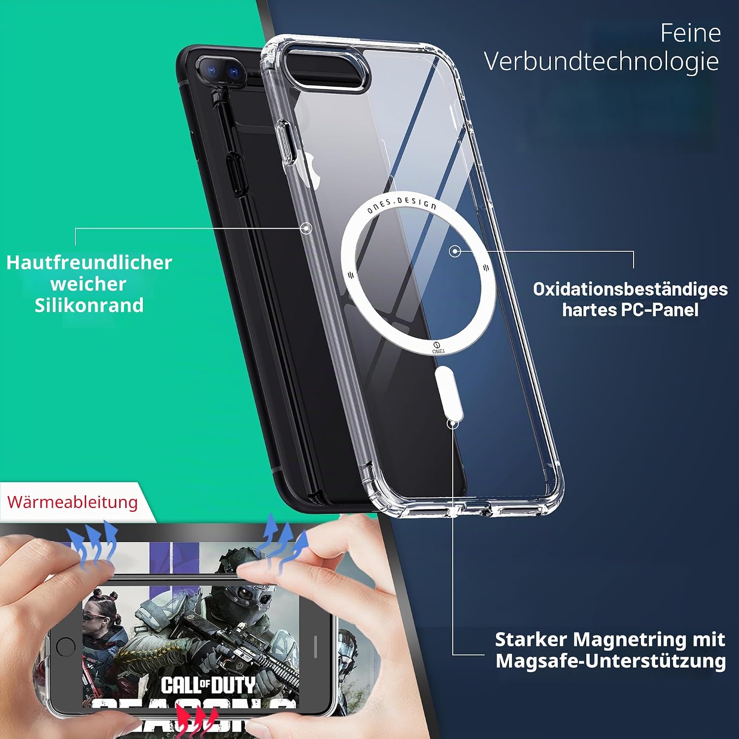 Detalle de ONES Hülle für iPhone 8 Plus / 7 Plus – Klar, MagSafe-kompatibel, stoßfest & langlebig