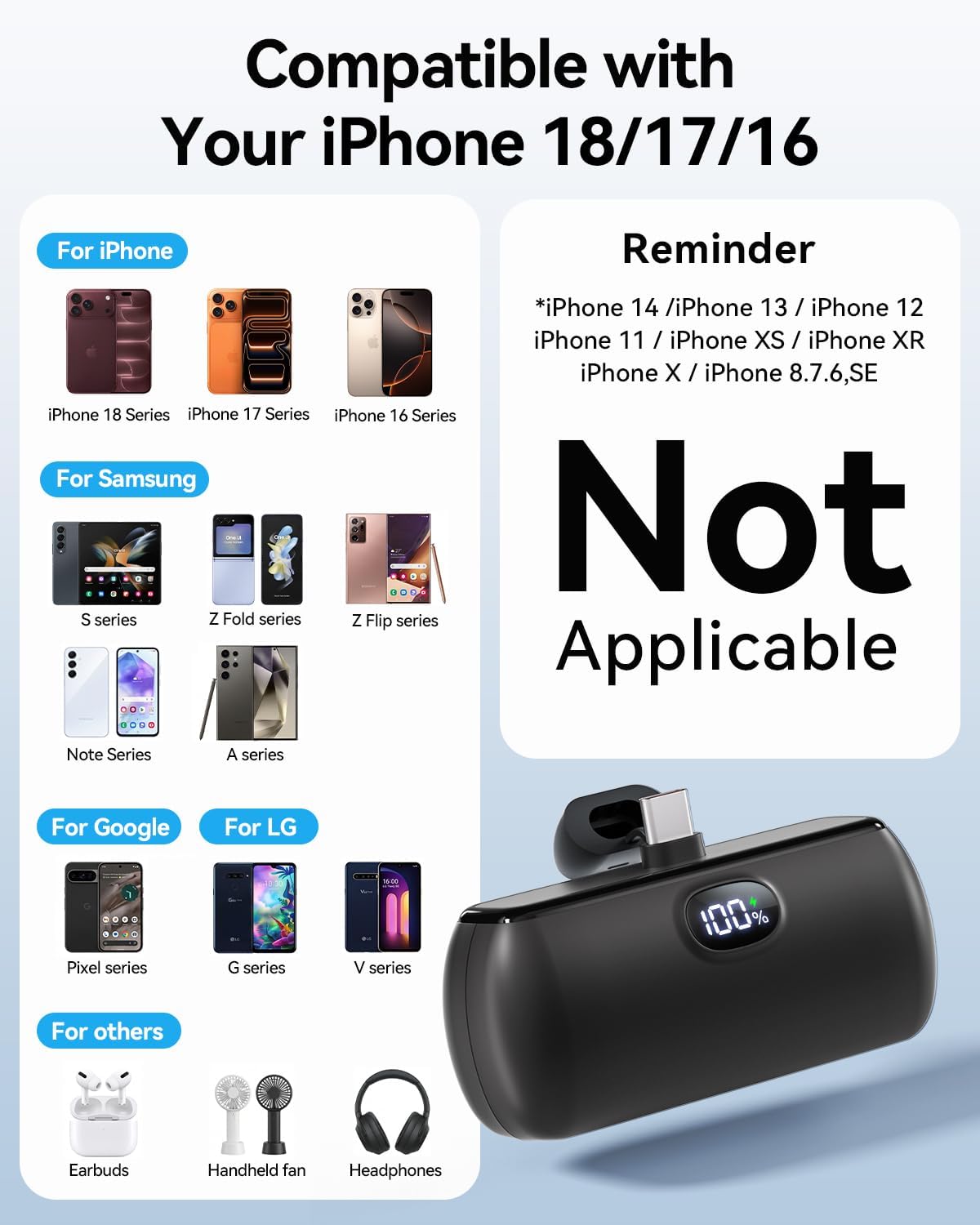 Detalle de USB-C Portable Charger 5000mAh