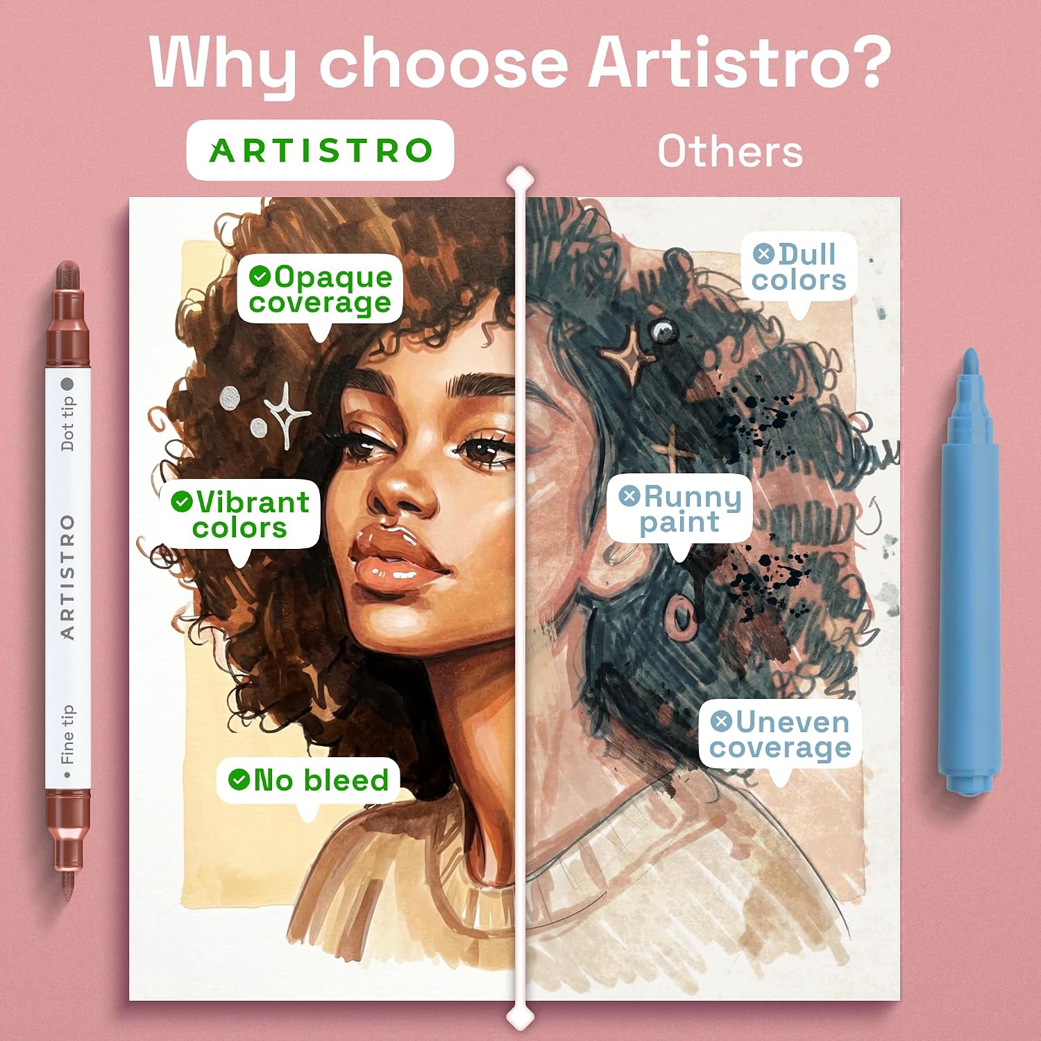 Thumbnail 5 de ARTISTRO Acrylic Paint Markers, 24 Skin Tones