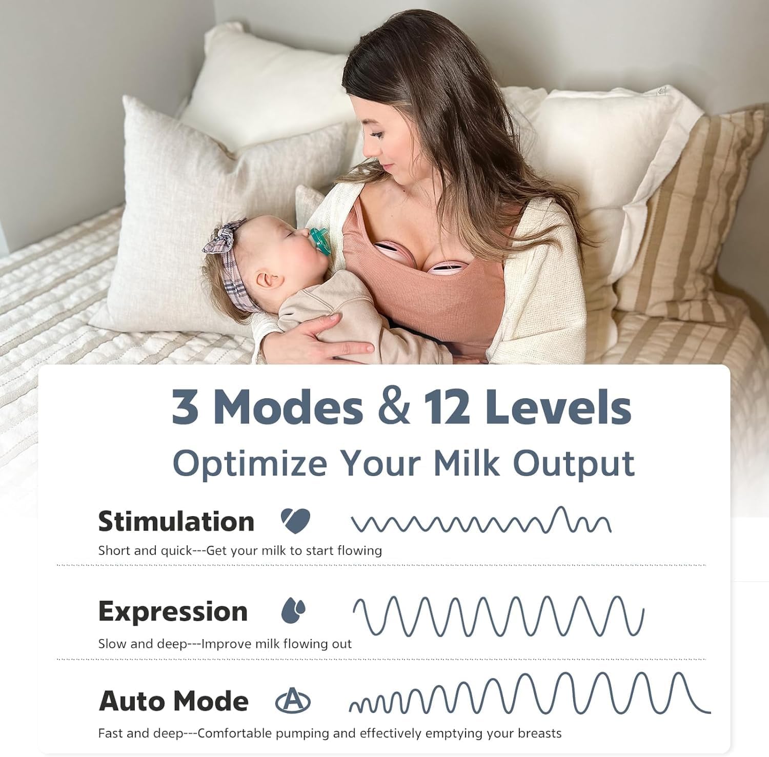 Detalle de MOMMED Double Breast Pumps, Hands Free with 3 Modes & 12 Levels, Rechargeable, 24 mm Wearable Includes 17/19/21 mm Flange Inserts