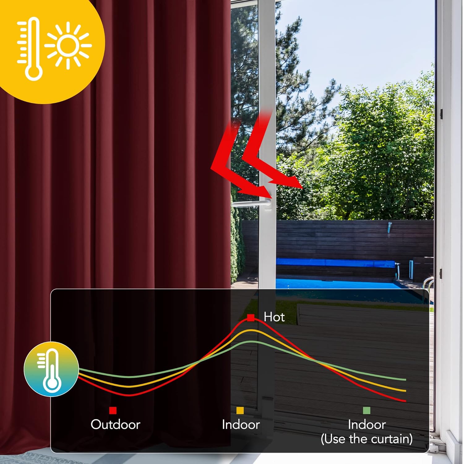 Thumbnail 1 de Deconovo Thermo-Gardine Blickdicht mit Ösen, 1 Schlaufenschal (290 x 140 cm), Rot