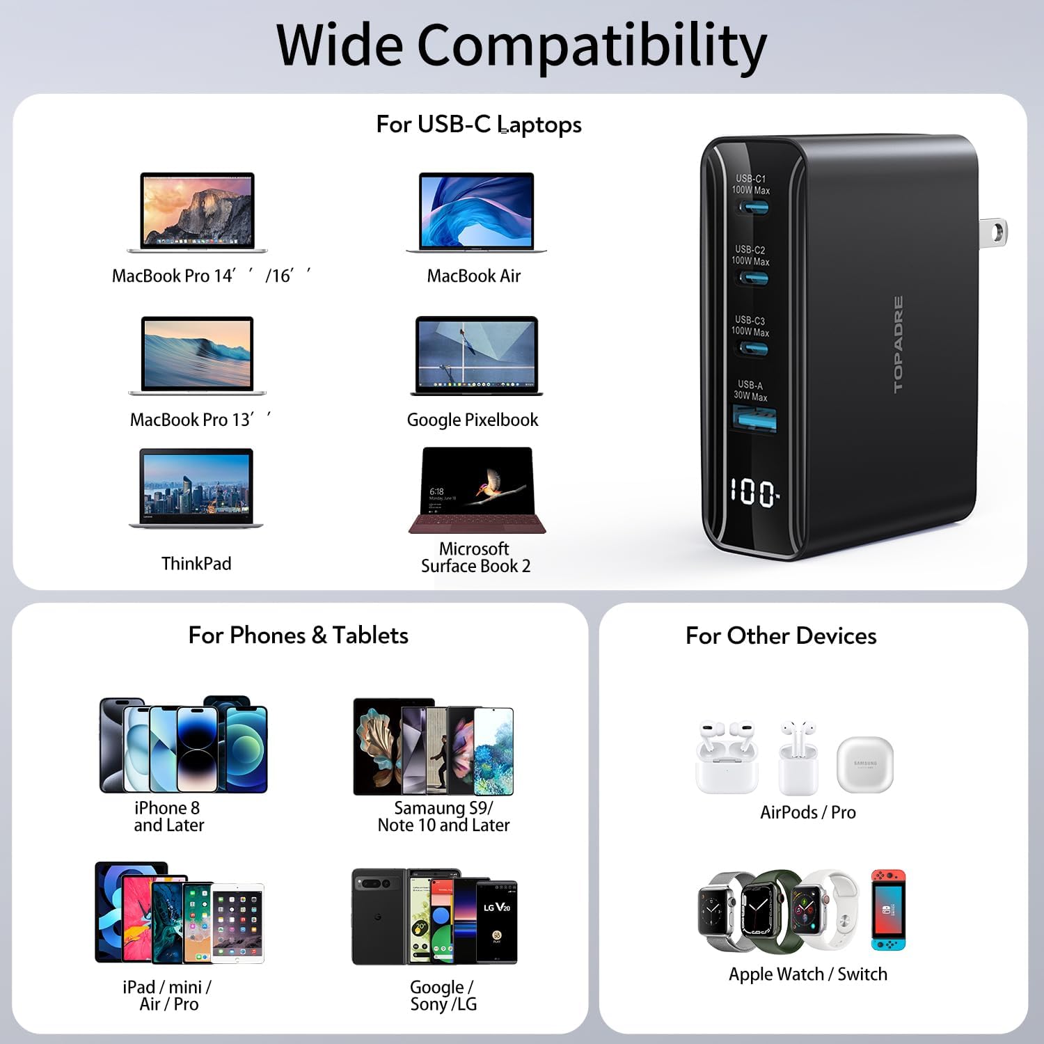 Thumbnail 4 de 100W USB C International Travel Adapter, 4-Port Foldable Charger