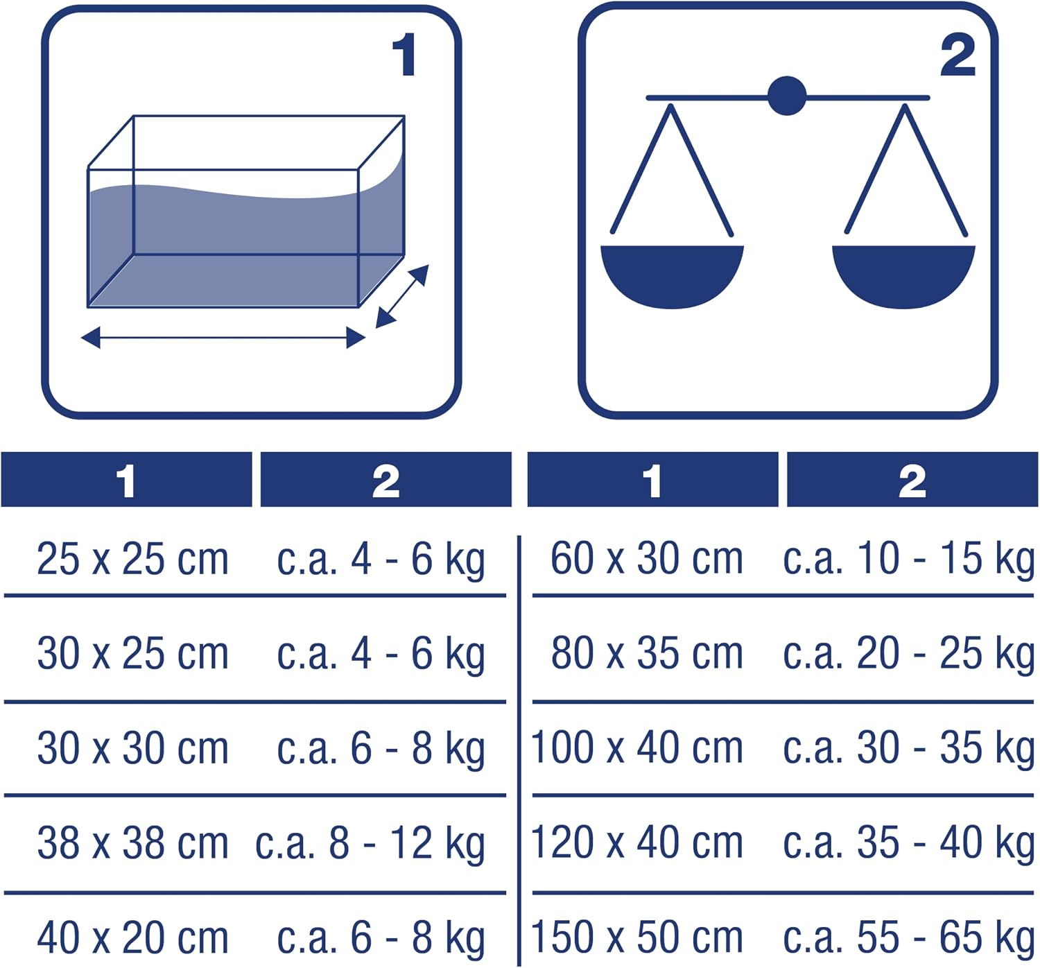 Detalle 2 de Amtra Biały Kwarc – biały piasek kwarcowy do akwarium, 5 kg