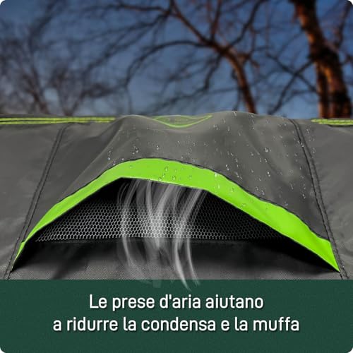 Thumbnail 4 de AWNIC Funda para Mesa de Jardín Ø215cm ☀️ Impermeable y Resistente