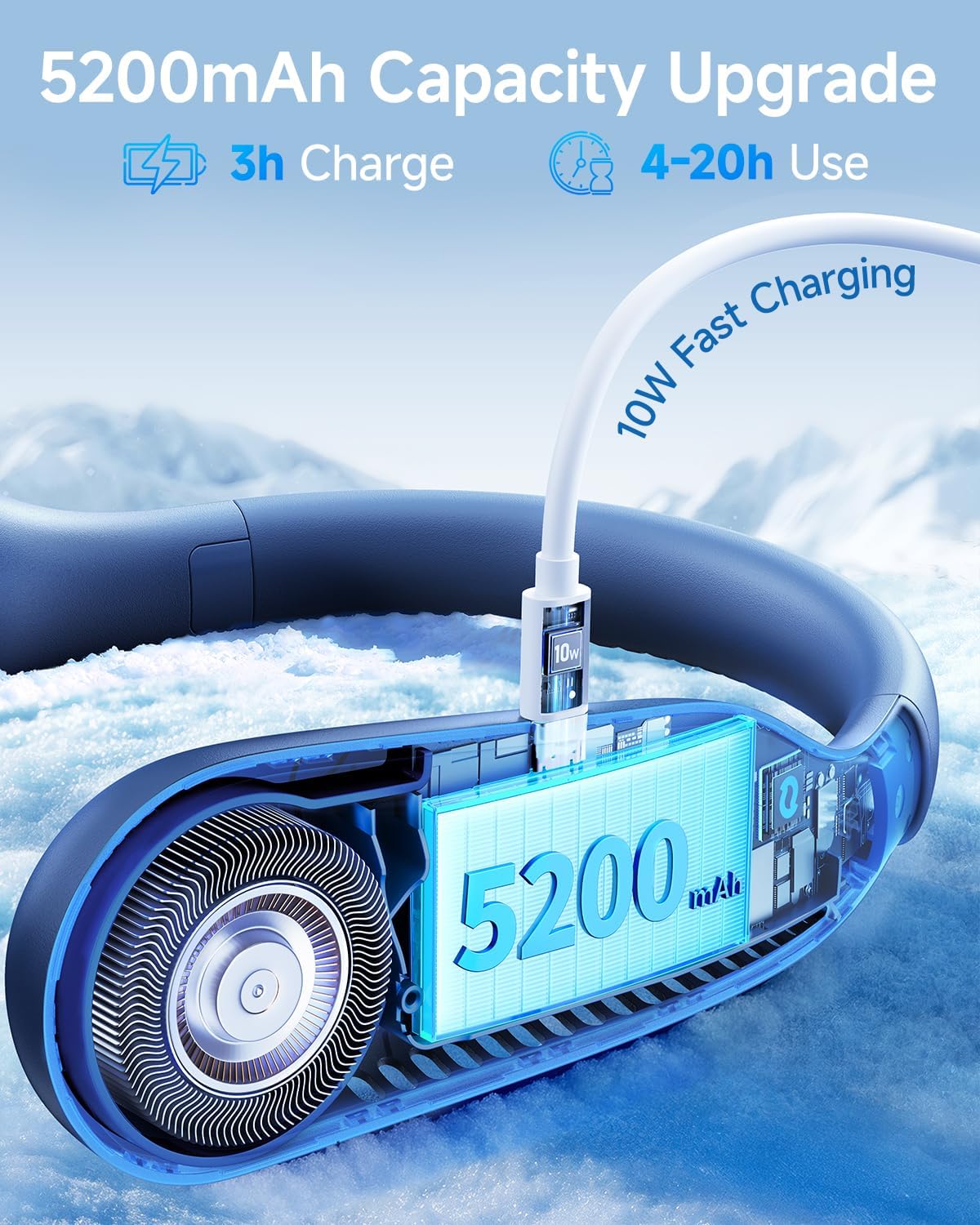 Detalle de SWEETFULL Portable Neck Fan (360°) Bladeless Wearable Fan with 4000mAh USB Rechargeable Battery