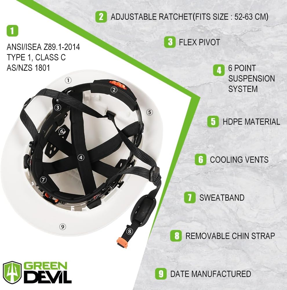 Detalle 2 de GREEN DEVIL フルブリム型作業用ヘルメット HDPE製・通気孔・内蔵バイザー・6点調整