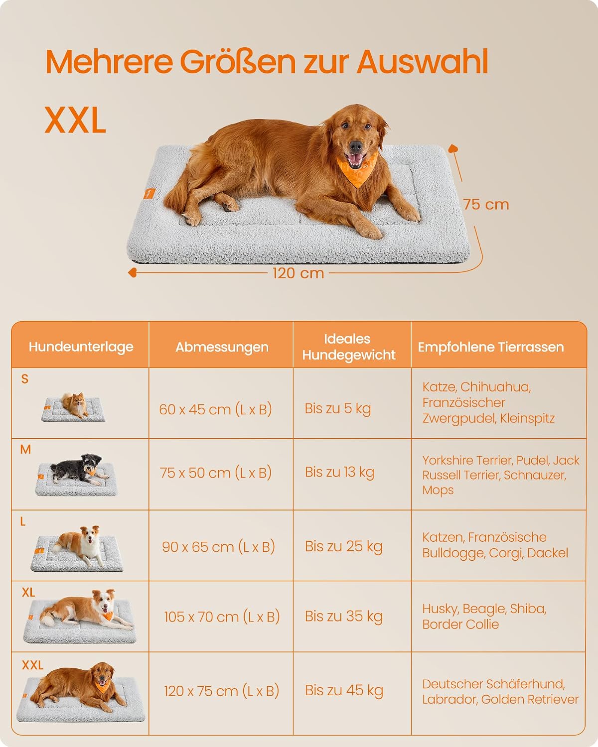 Detalle 1 de Feandrea Hundedecke PPB021G01 120 x 75 cm
