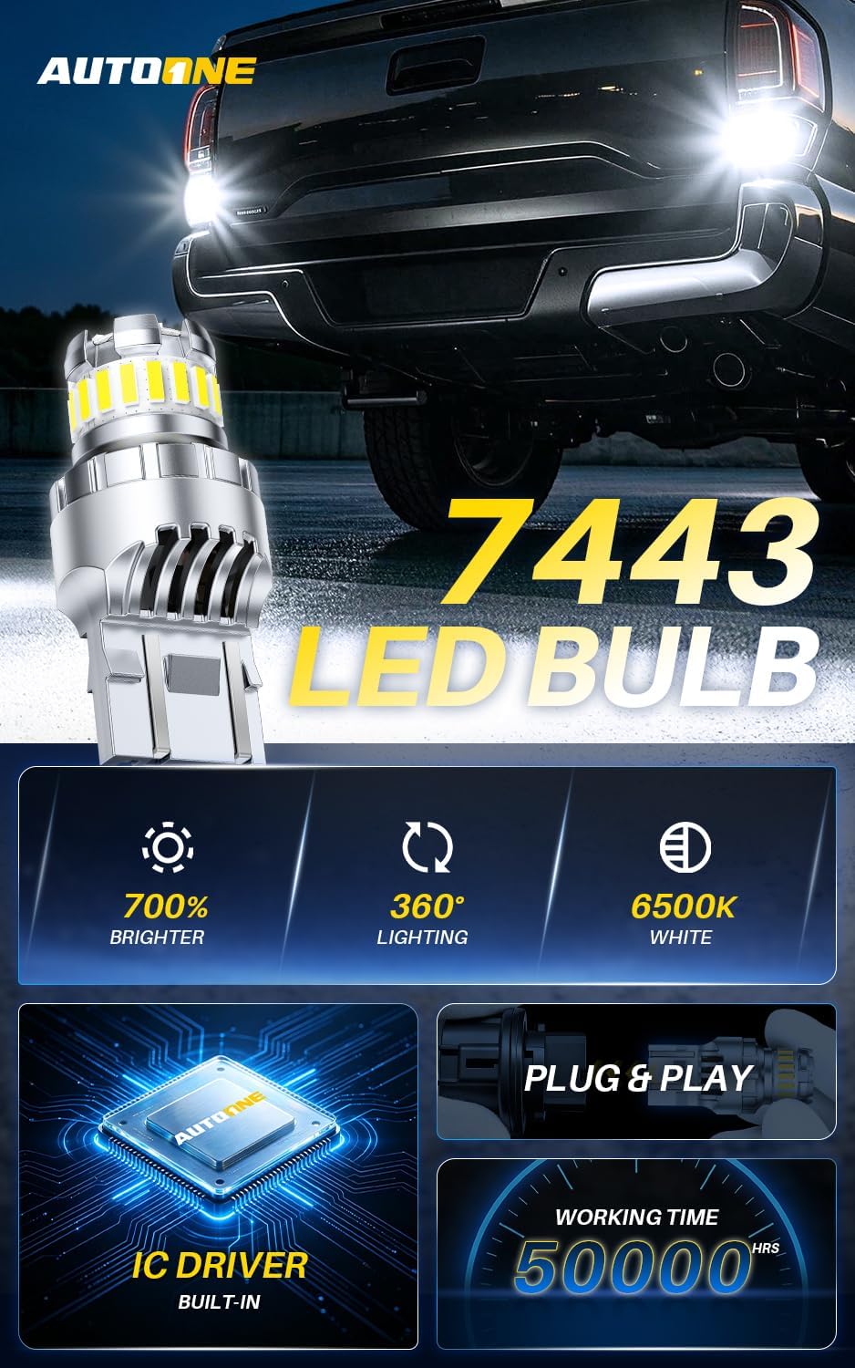 Detalle 1 de AUTOONE LED reverse light bulb 7440