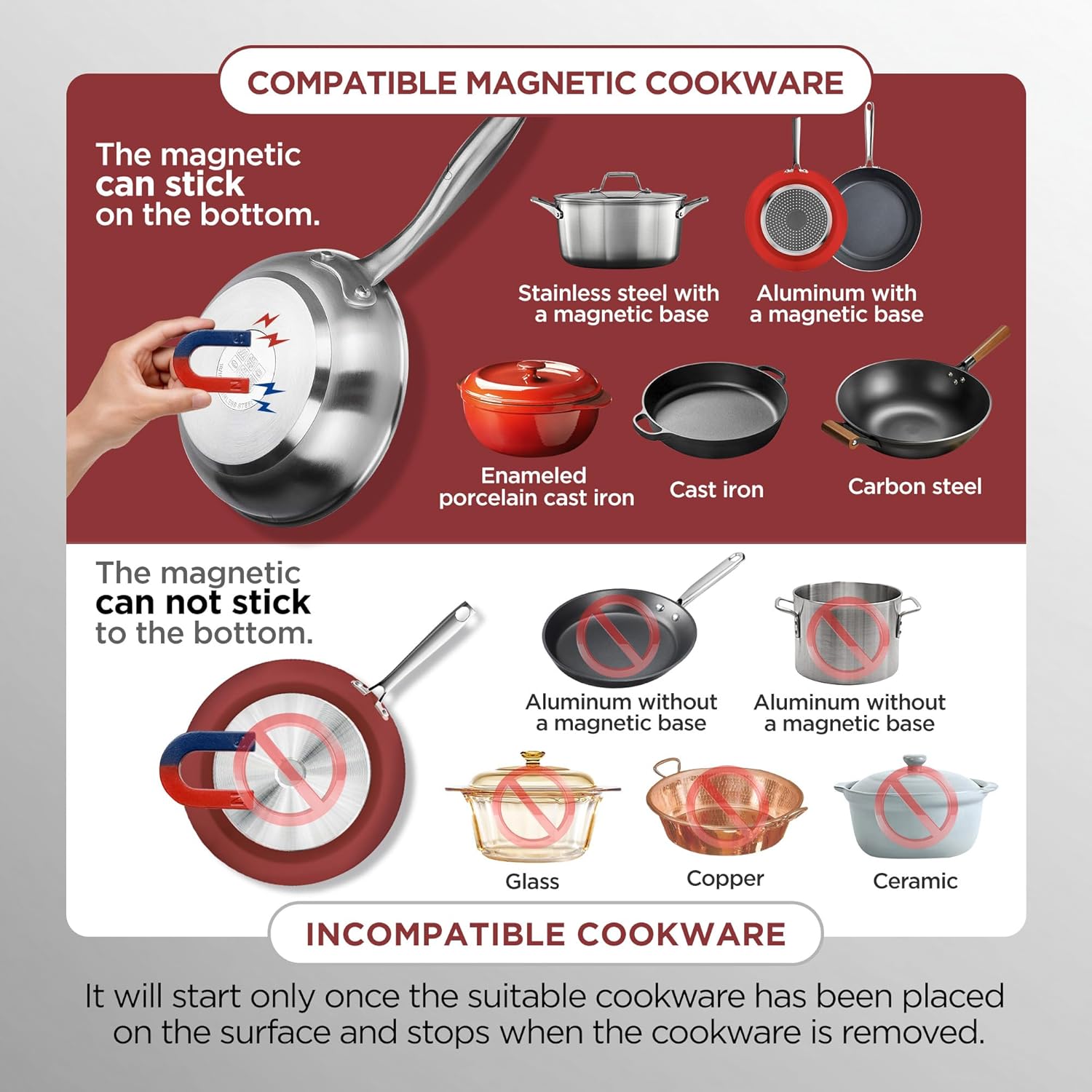 Thumbnail 6 de ChangBERT Portable Induction Cooktop 1800W