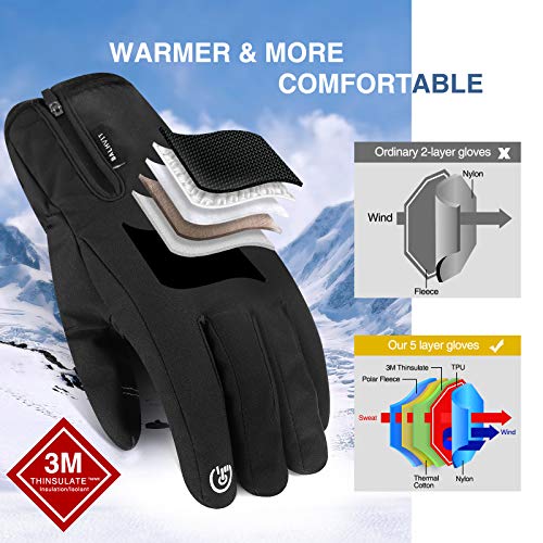 Thumbnail 1 de Balhvit -10℉ Waterproof Ski Gloves ⚡